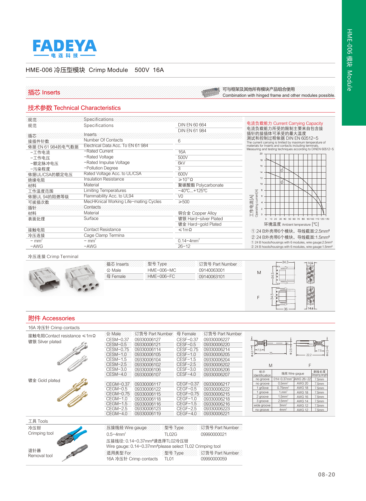 HME-006 Crimp Signal Module — 16A (6-pole) datasheet