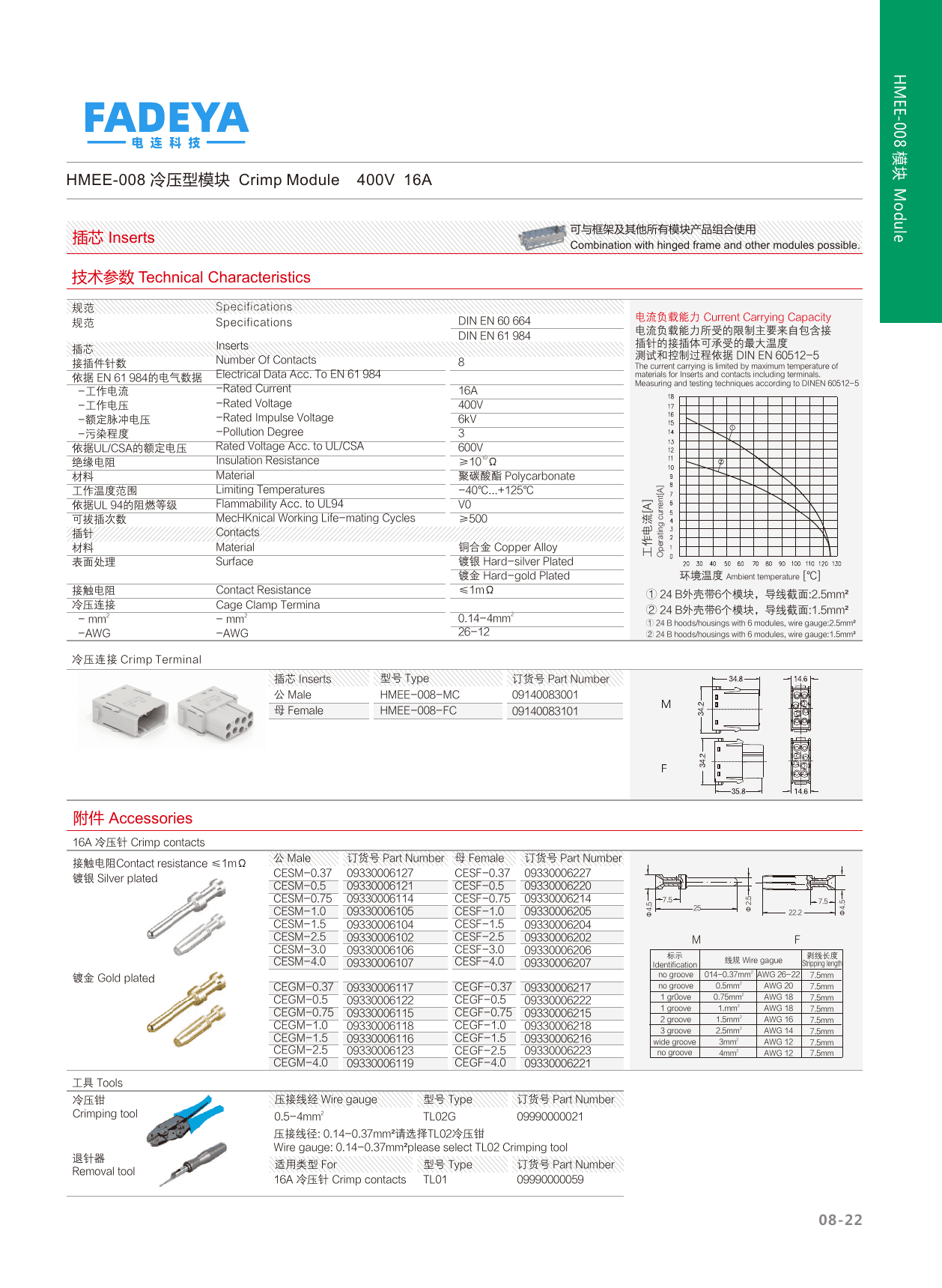 HMEE-008 Crimp Signal Module — 16A (8-pole) datasheet