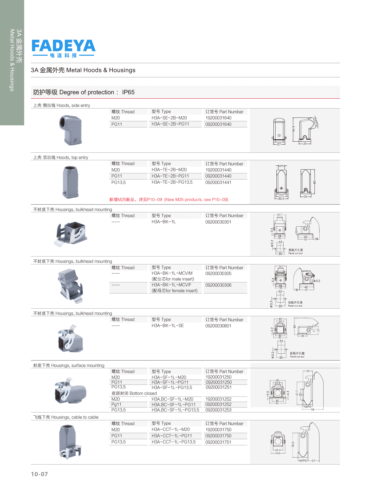 3A Metal Hoods & Housings (IP65) datasheet