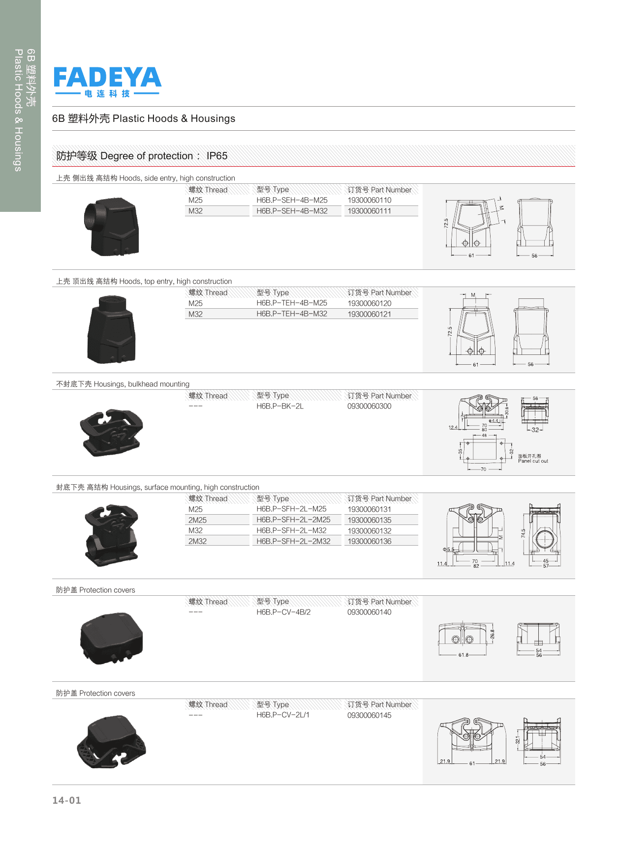 6B Plastic Hoods & Housings — Side & Top Entry, Bulkhead & Surface Mount · 4-Bolt / 2-Lever · High Construction (IP65) datasheet