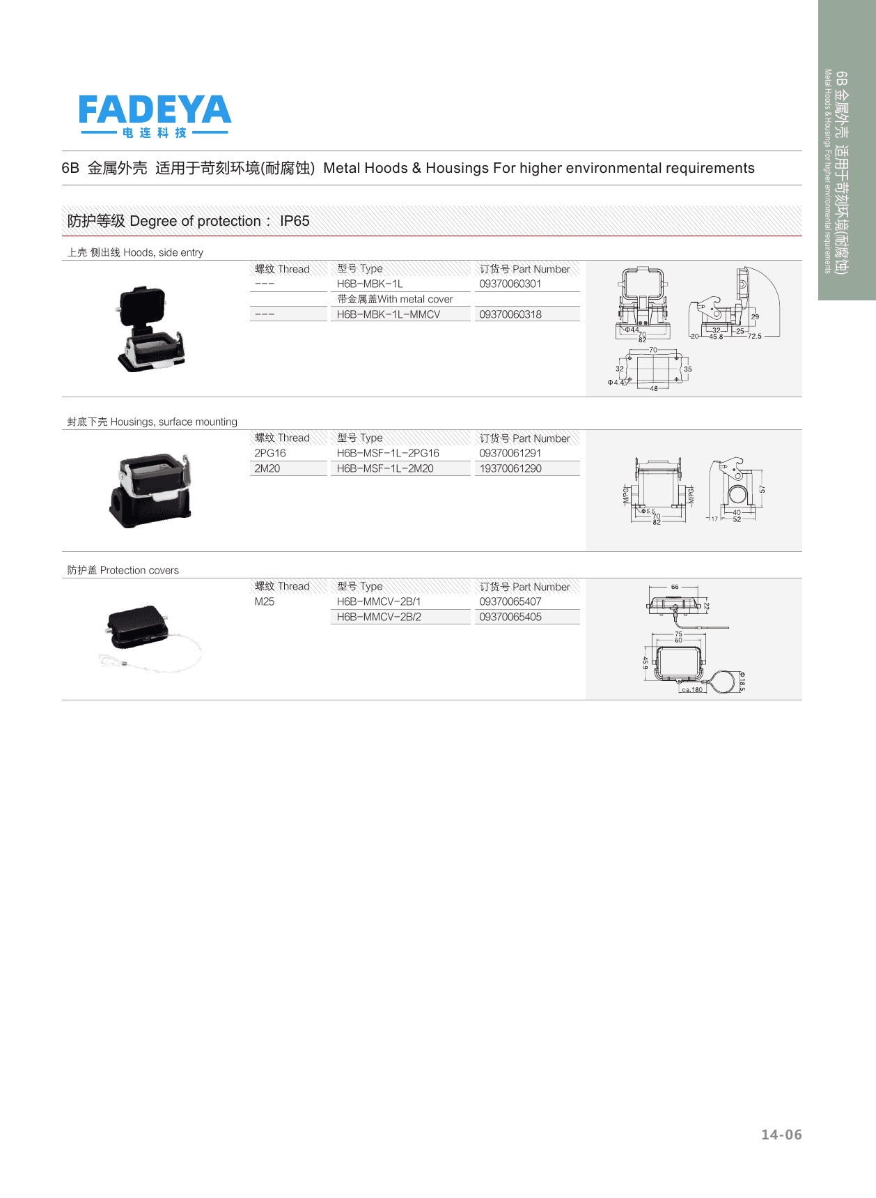 6B Corrosion-Resistant Metal Hoods & Housings — Side Entry, Surface Mount · 1-Lever / 2-Bolt (IP65) datasheet