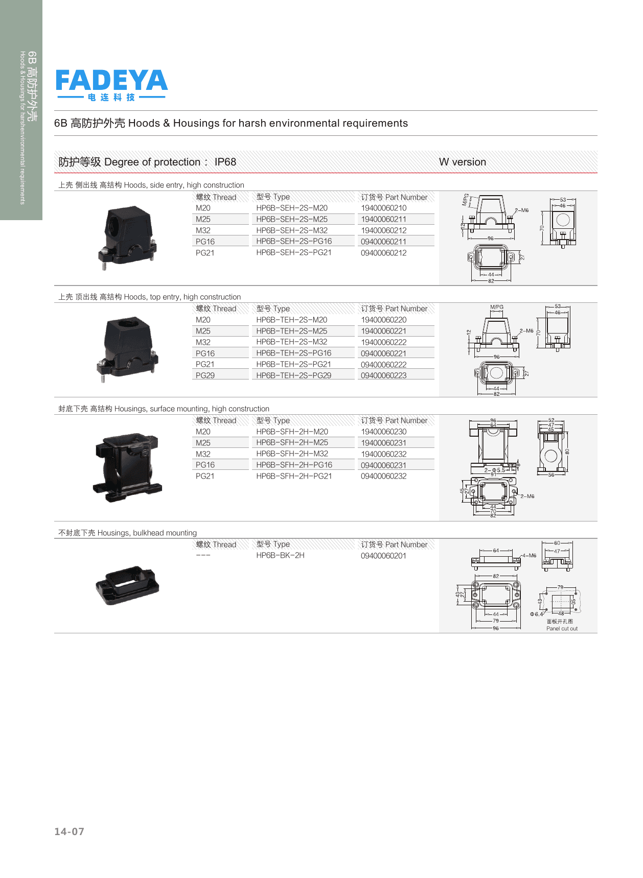 6B High-Protection Hoods & Housings — Side & Top Entry, Bulkhead & Surface Mount · 2-Bolt Screw-Lock · High Construction (IP68) datasheet