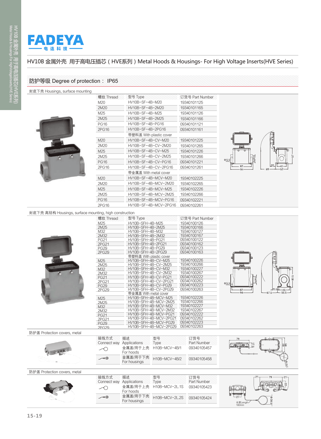 10B High-Voltage (HVE) Housings — Surface Mount · 4-Bolt · High Construction (IP65) datasheet