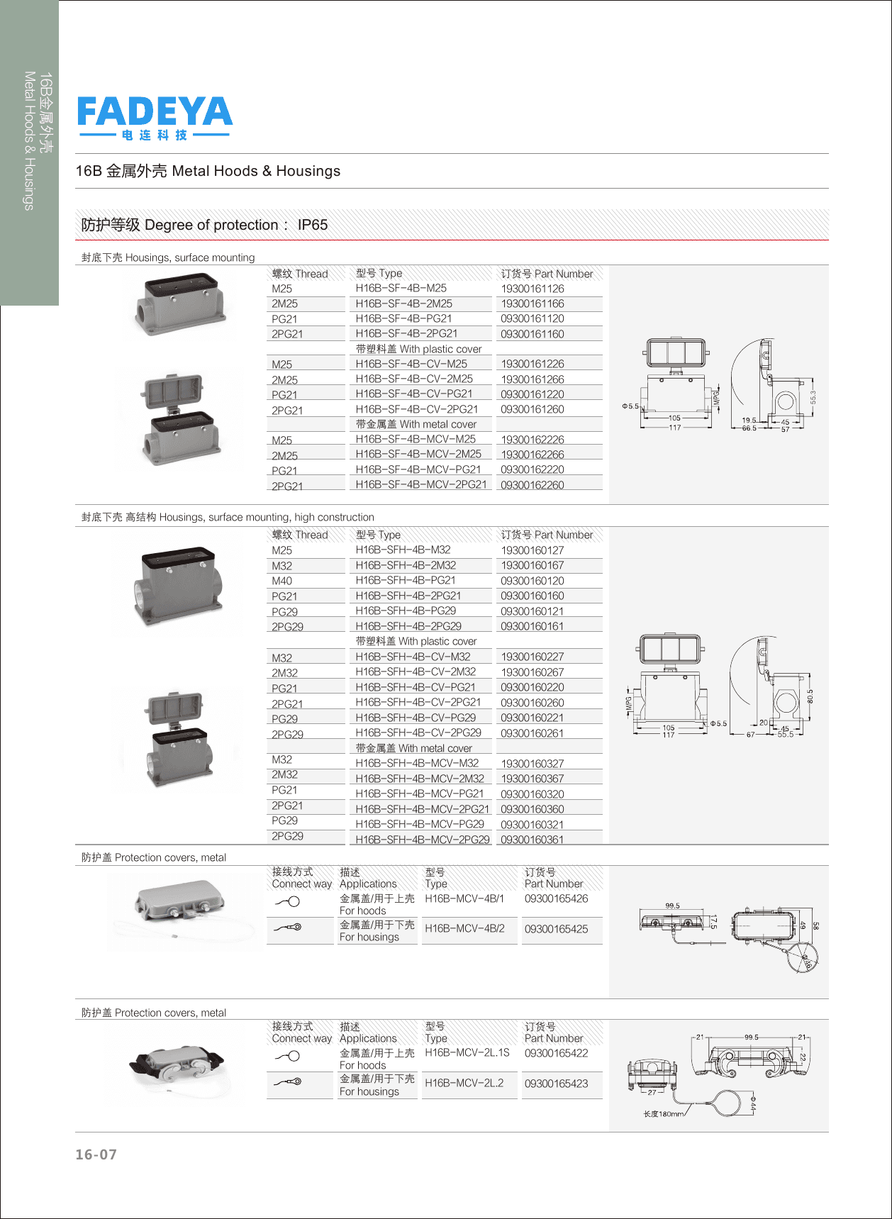 16B Metal Housings — Surface Mount · 4-Bolt · High Construction (IP65) datasheet