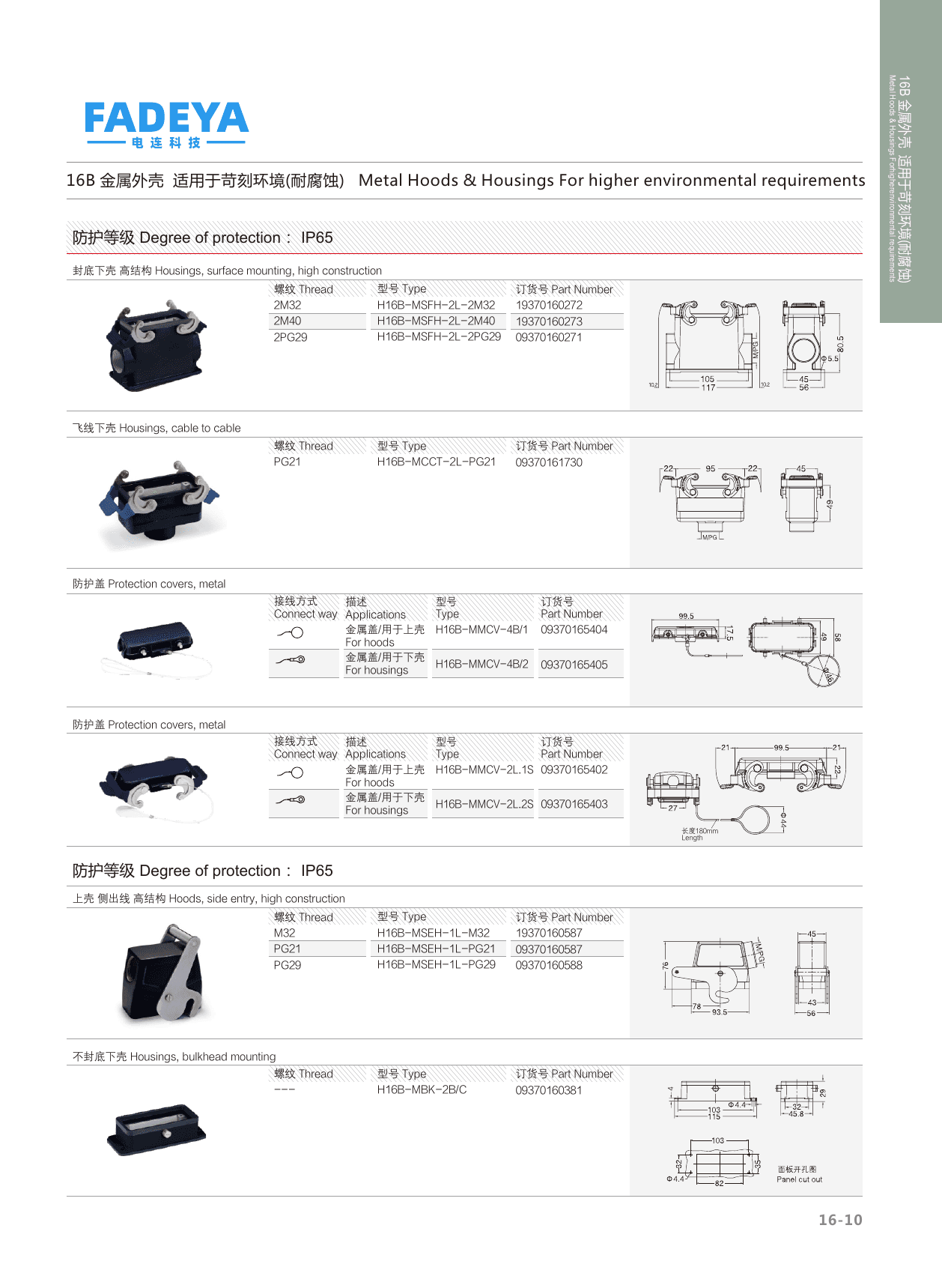 16B Corrosion-Resistant Metal Hoods & Housings — Side Entry, Bulkhead & Surface Mount · 2-Lever / 4-Bolt · High Construction (IP65) datasheet