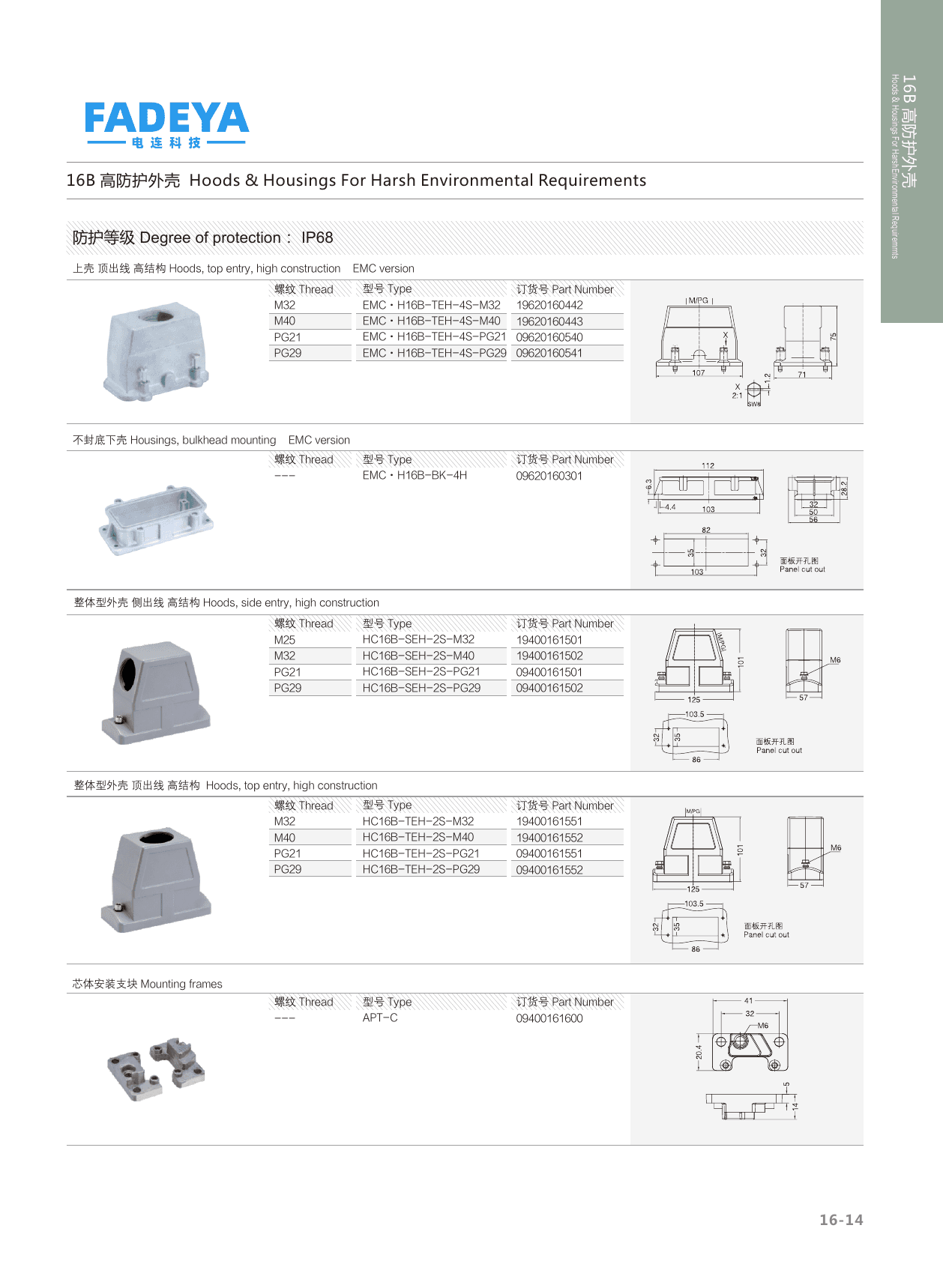 16B High-Protection Hoods & Housings — Side & Top Entry, Bulkhead Mount · 4-Bolt Screw-Lock / 4-Bolt · High Construction (IP68) datasheet