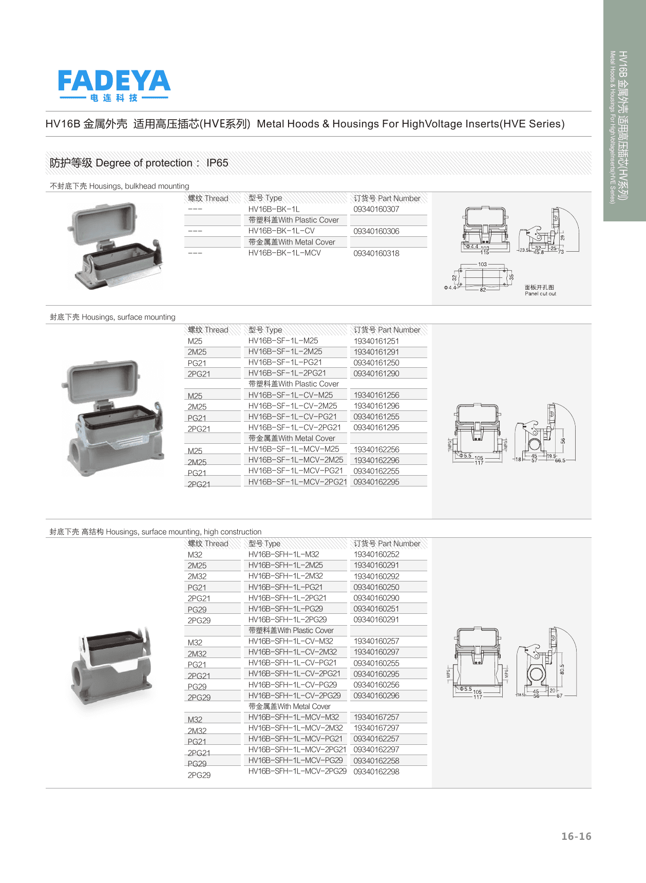 16B High-Voltage (HVE) Housings — Bulkhead & Surface Mount · 1-Lever · High Construction (IP65) datasheet