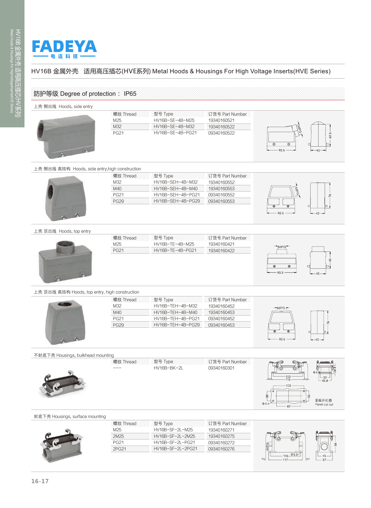 16B High-Voltage (HVE) Hoods & Housings — Side & Top Entry, Bulkhead & Surface Mount · 4-Bolt / 2-Lever · High Construction (IP65) datasheet