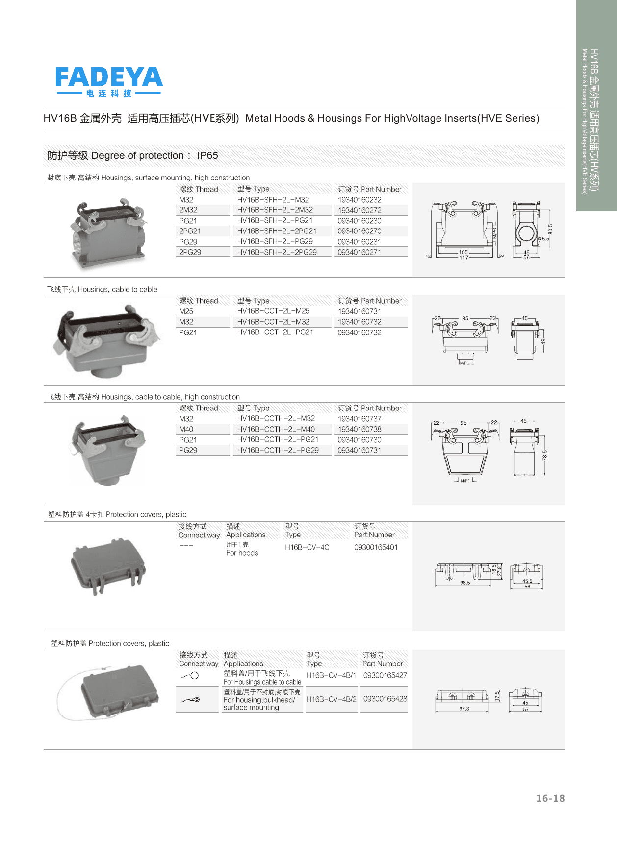 16B High-Voltage (HVE) Housings — Surface Mount · 2-Lever / 4-Bolt · High Construction (IP65) datasheet