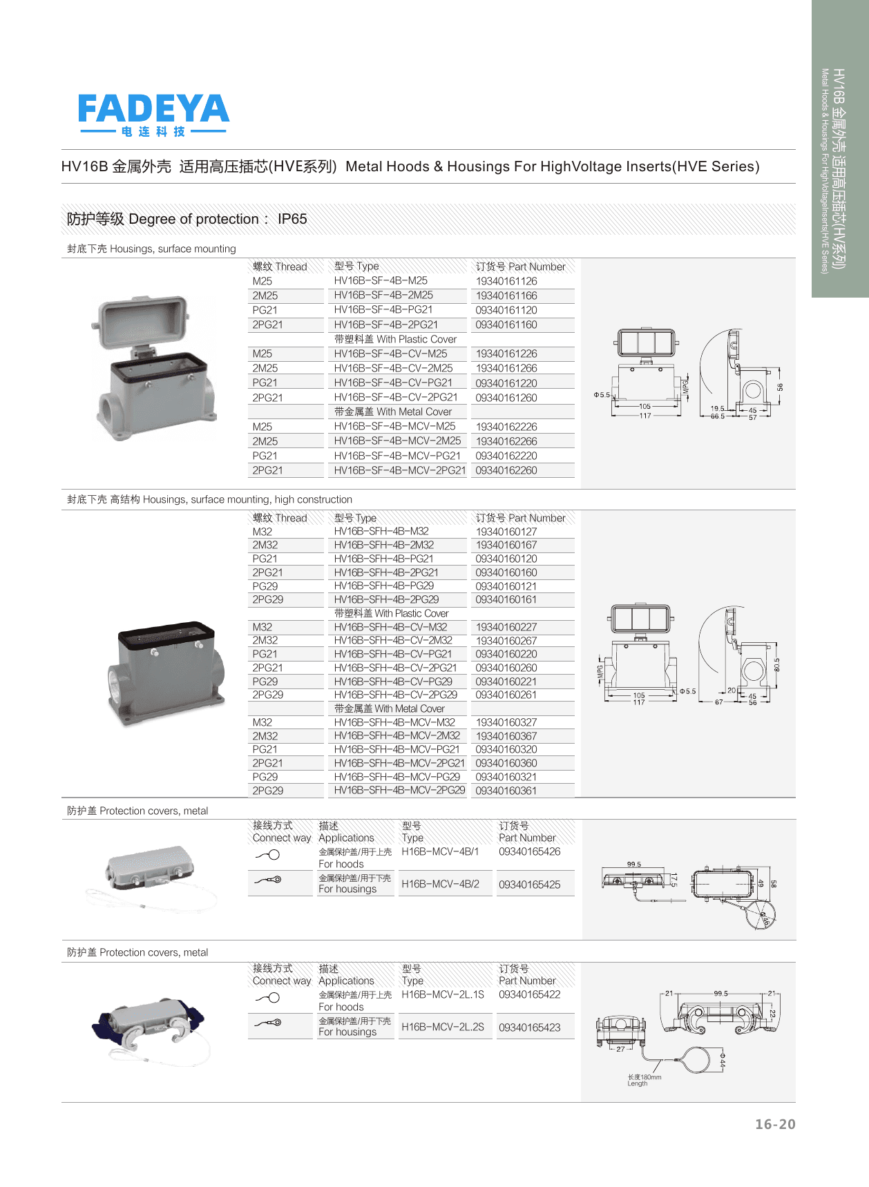 16B High-Voltage (HVE) Housings — Surface Mount · 4-Bolt · High Construction (IP65) datasheet