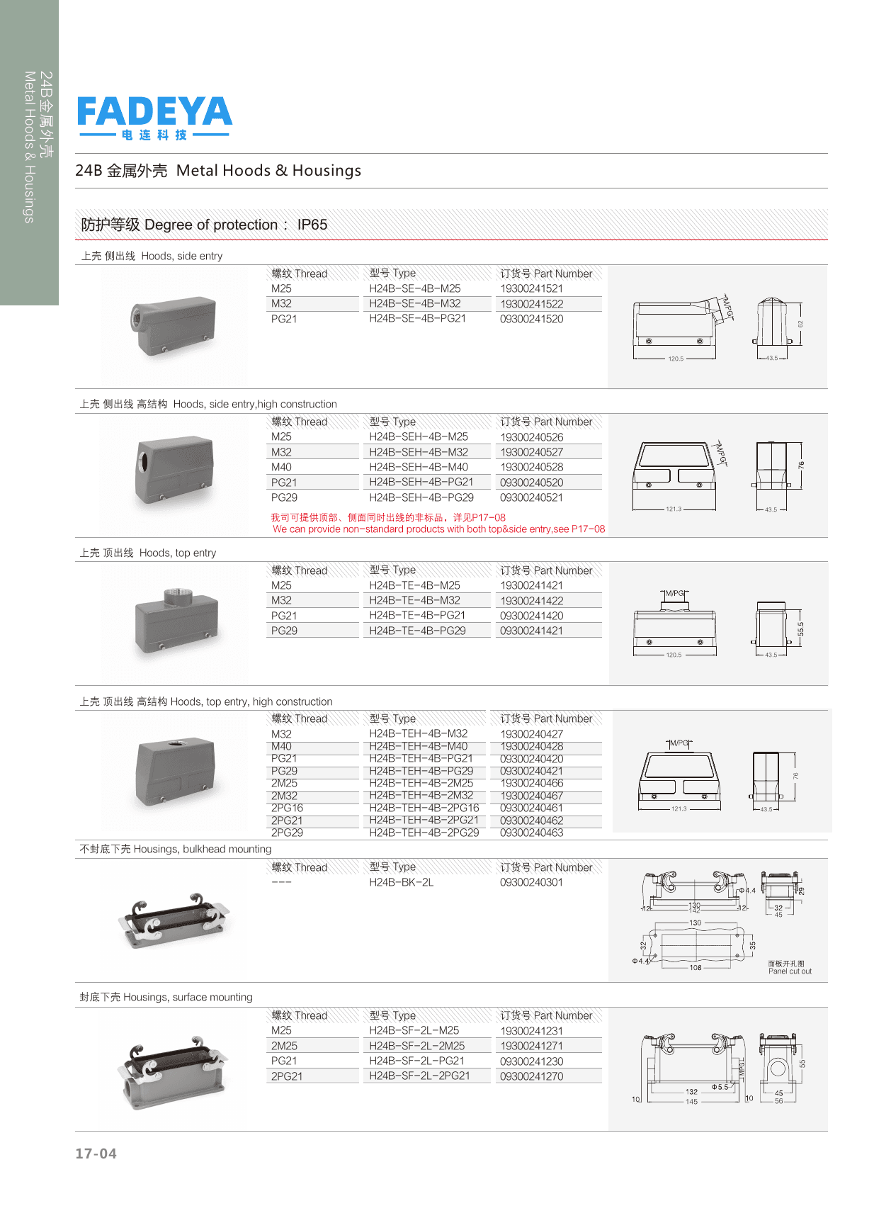 24B Metal Hoods & Housings — Side & Top Entry, Bulkhead & Surface Mount · 4-Bolt / 2-Lever · High Construction (IP65) datasheet