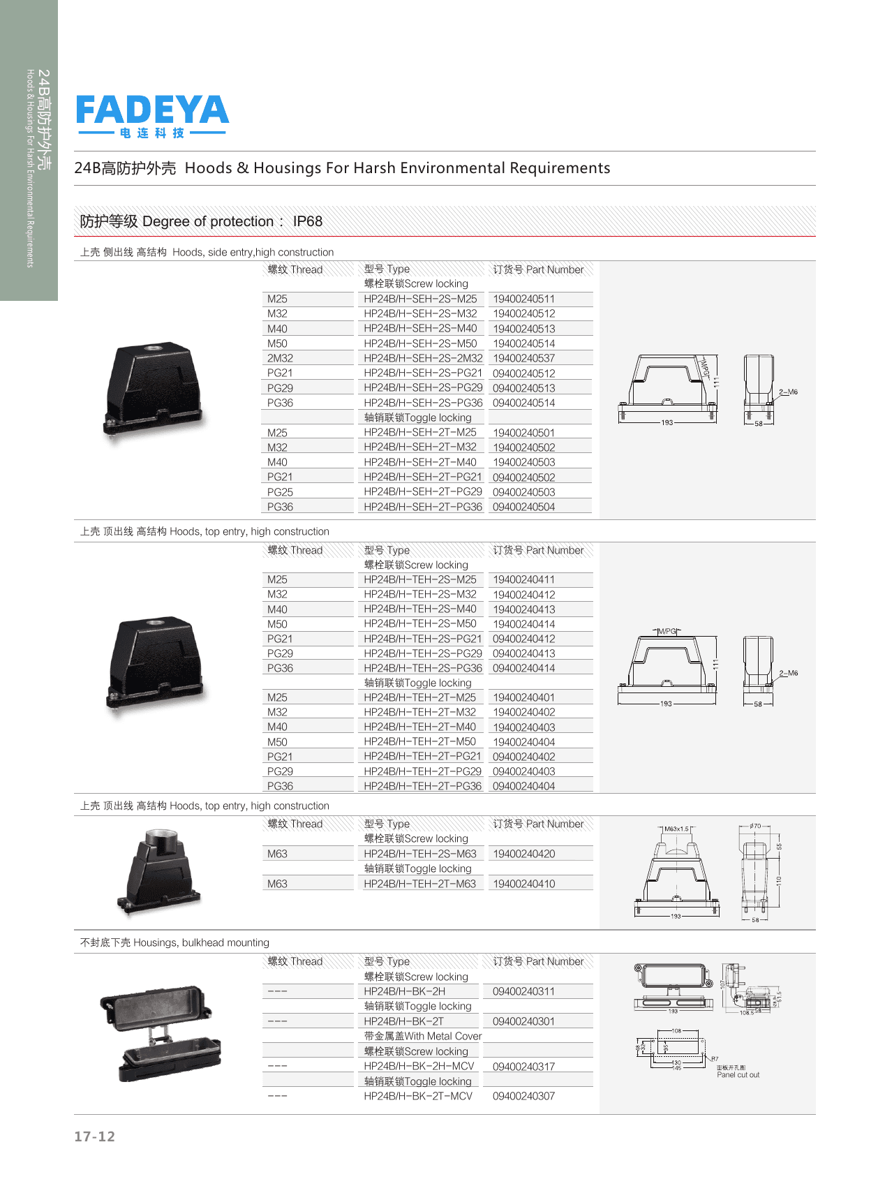 24B High-Protection Hoods & Housings — Side & Top Entry, Bulkhead Mount · 2-Bolt Screw-Lock · High Construction (IP68) datasheet
