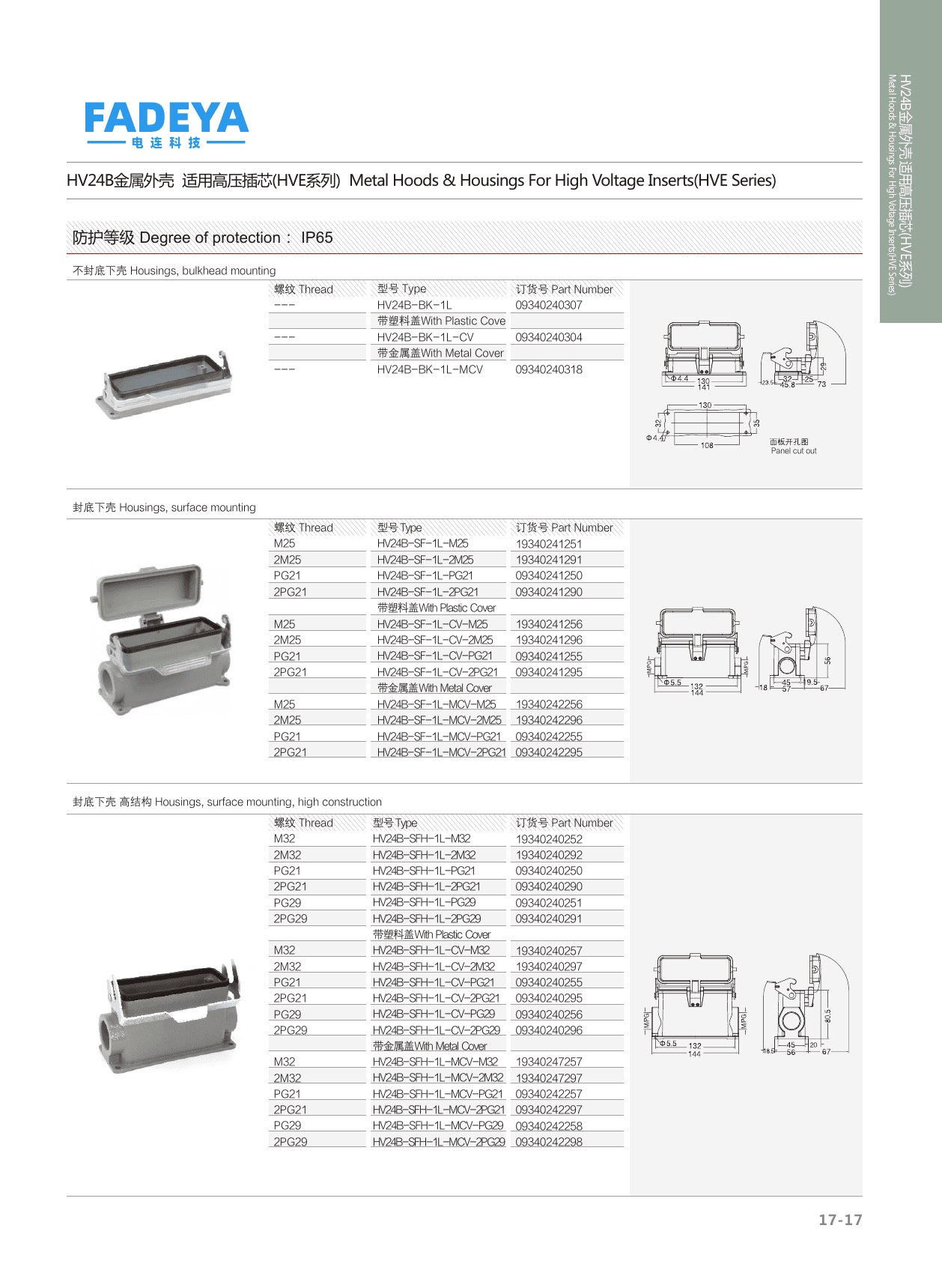 24B High-Voltage (HVE) Housings — Bulkhead & Surface Mount · 1-Lever · High Construction (IP65) datasheet