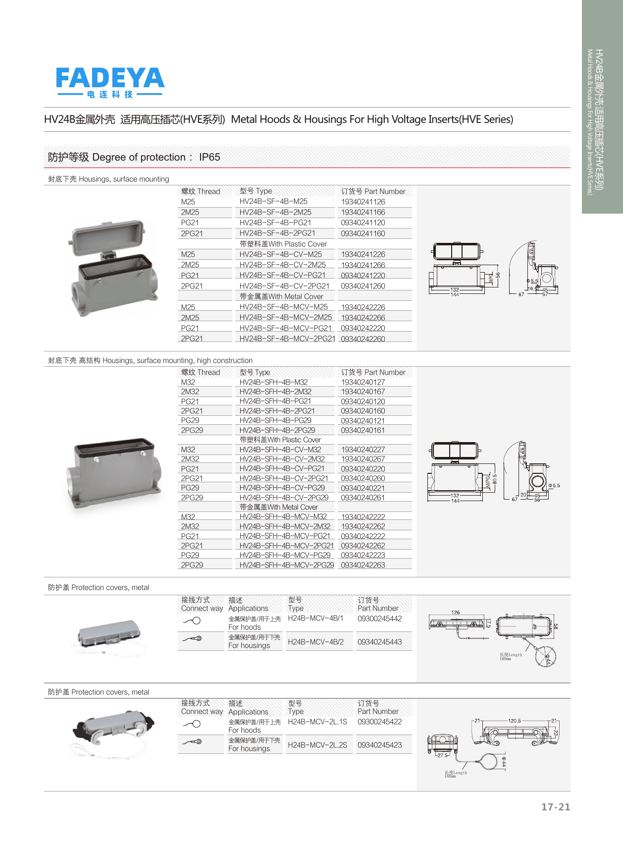 24B High-Voltage (HVE) Housings — Surface Mount · 4-Bolt · High Construction (IP65) datasheet