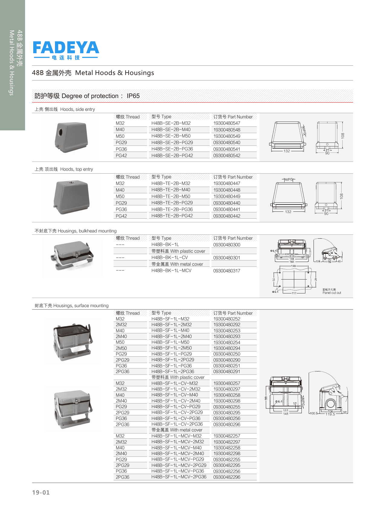 48B Metal Hoods & Housings — Side & Top Entry, Bulkhead & Surface Mount · 2-Bolt / 1-Lever (IP65) datasheet