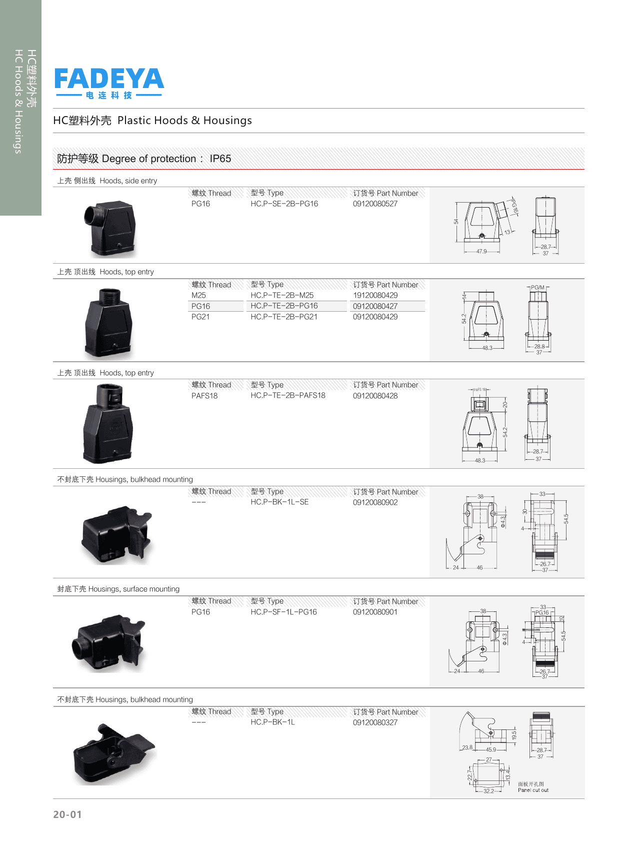 HC Plastic Hoods & Housings — Side & Top Entry, Bulkhead & Surface Mount (IP65) datasheet