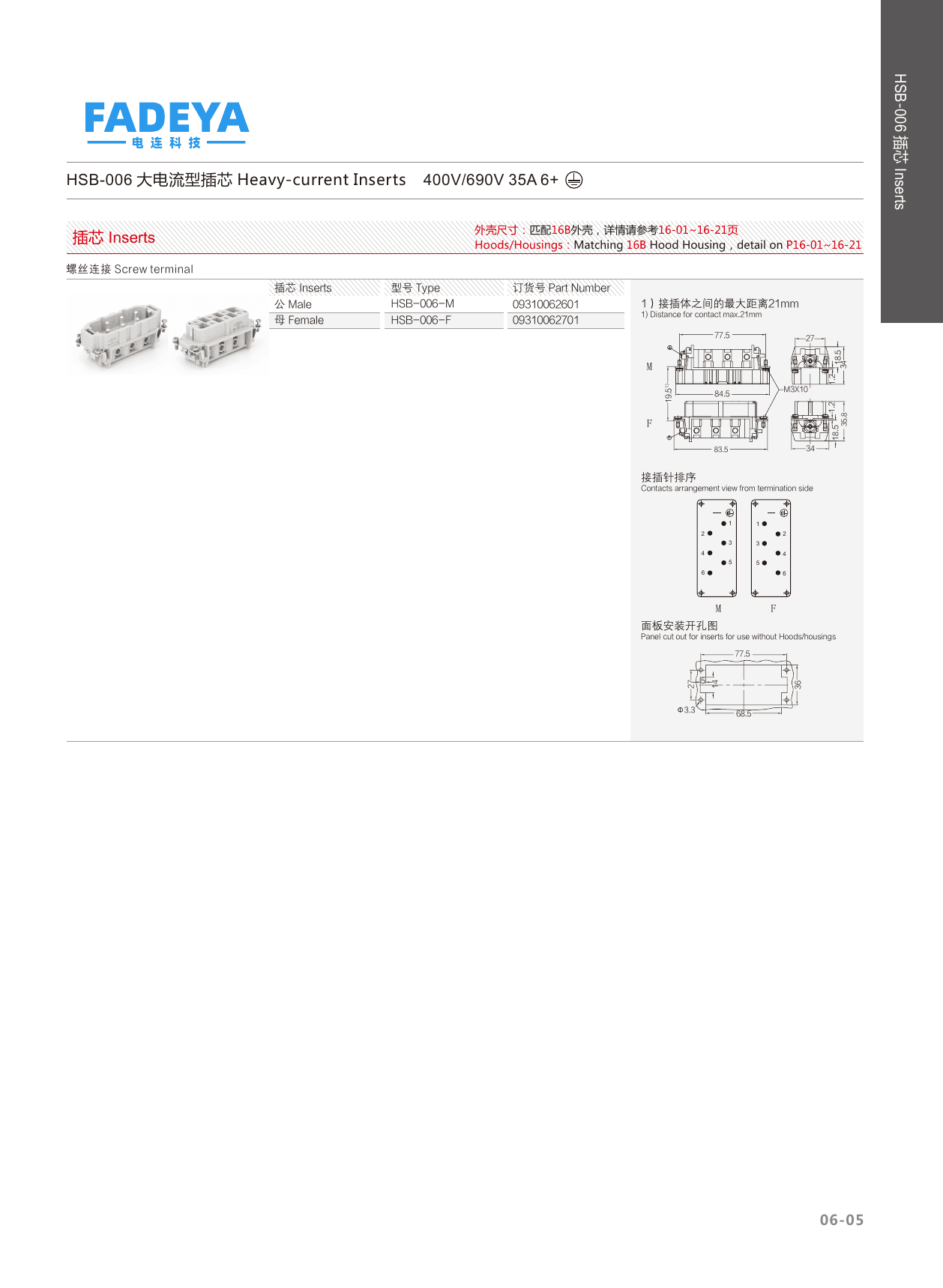 HSB-006 Heavy-current Inserts datasheet