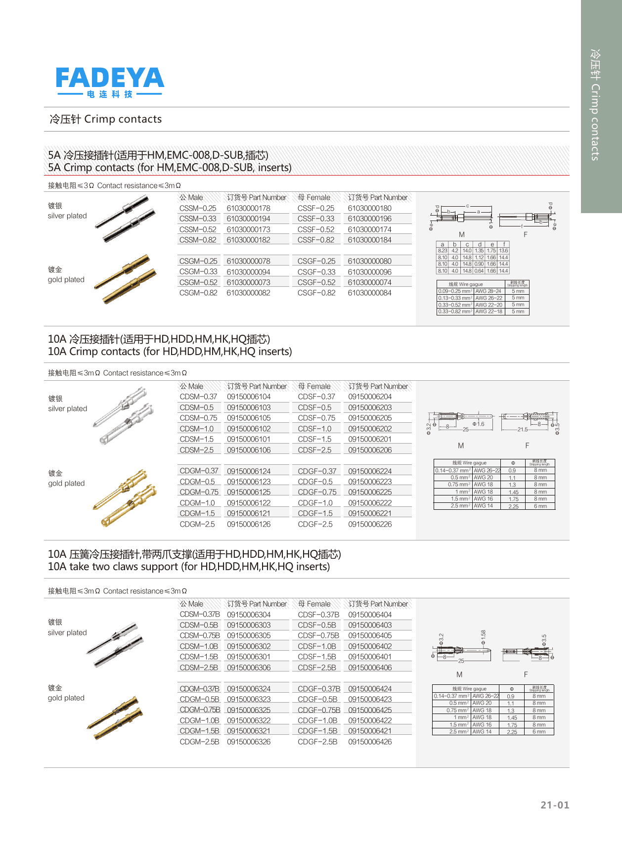 10A Crimp Contacts — Two-Claw Support · Silver / Gold (for HD, HDD, HM, HK, HQ inserts) datasheet