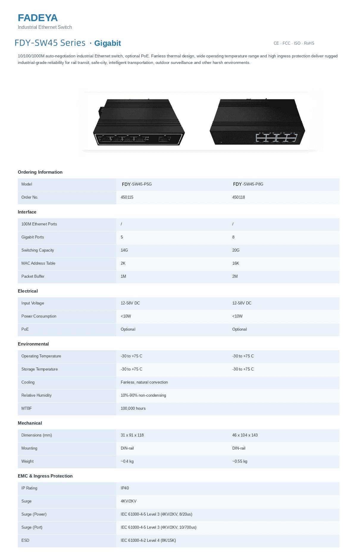FDY-SW45 Series · Gigabit datasheet