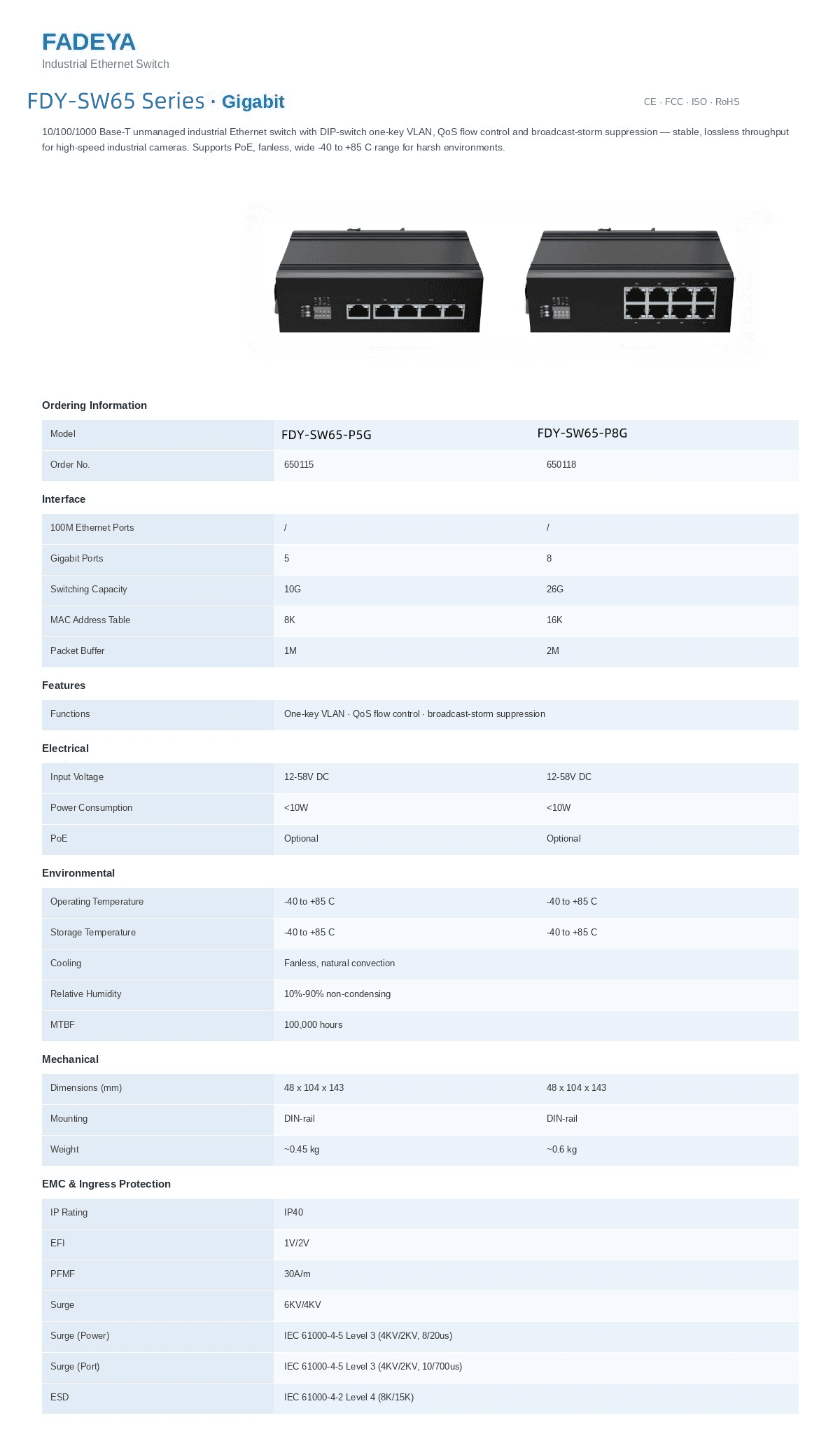FDY-SW65 Series · Gigabit datasheet