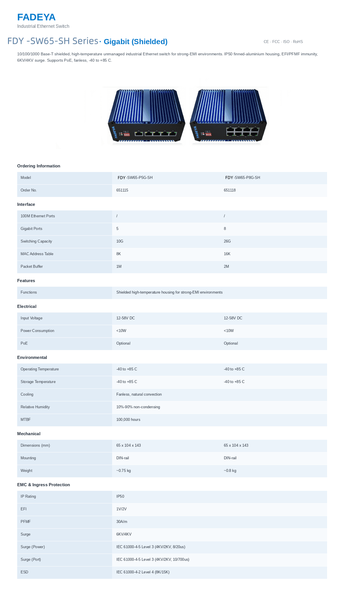 FDY-SW65-SH Series · Gigabit (Shielded) datasheet
