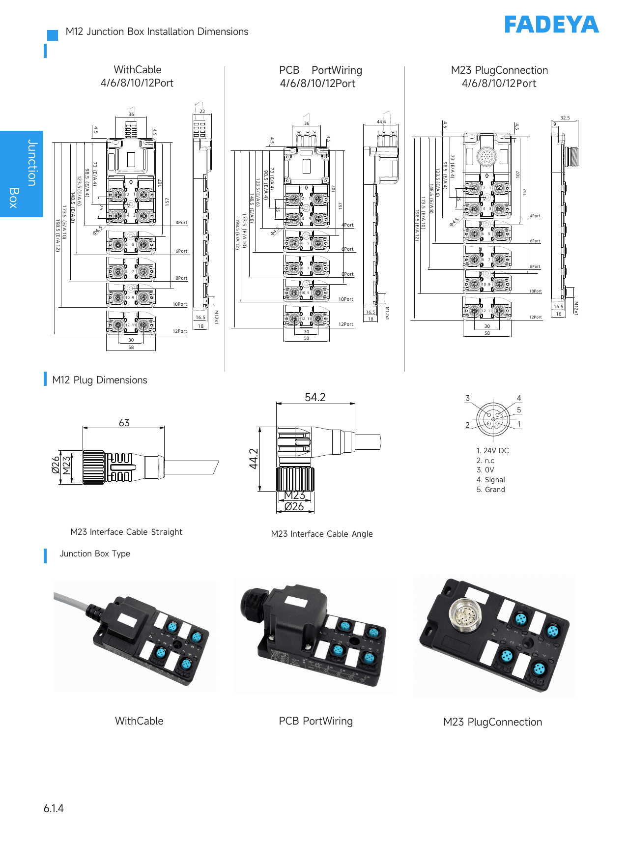 Dimensions (2/2)