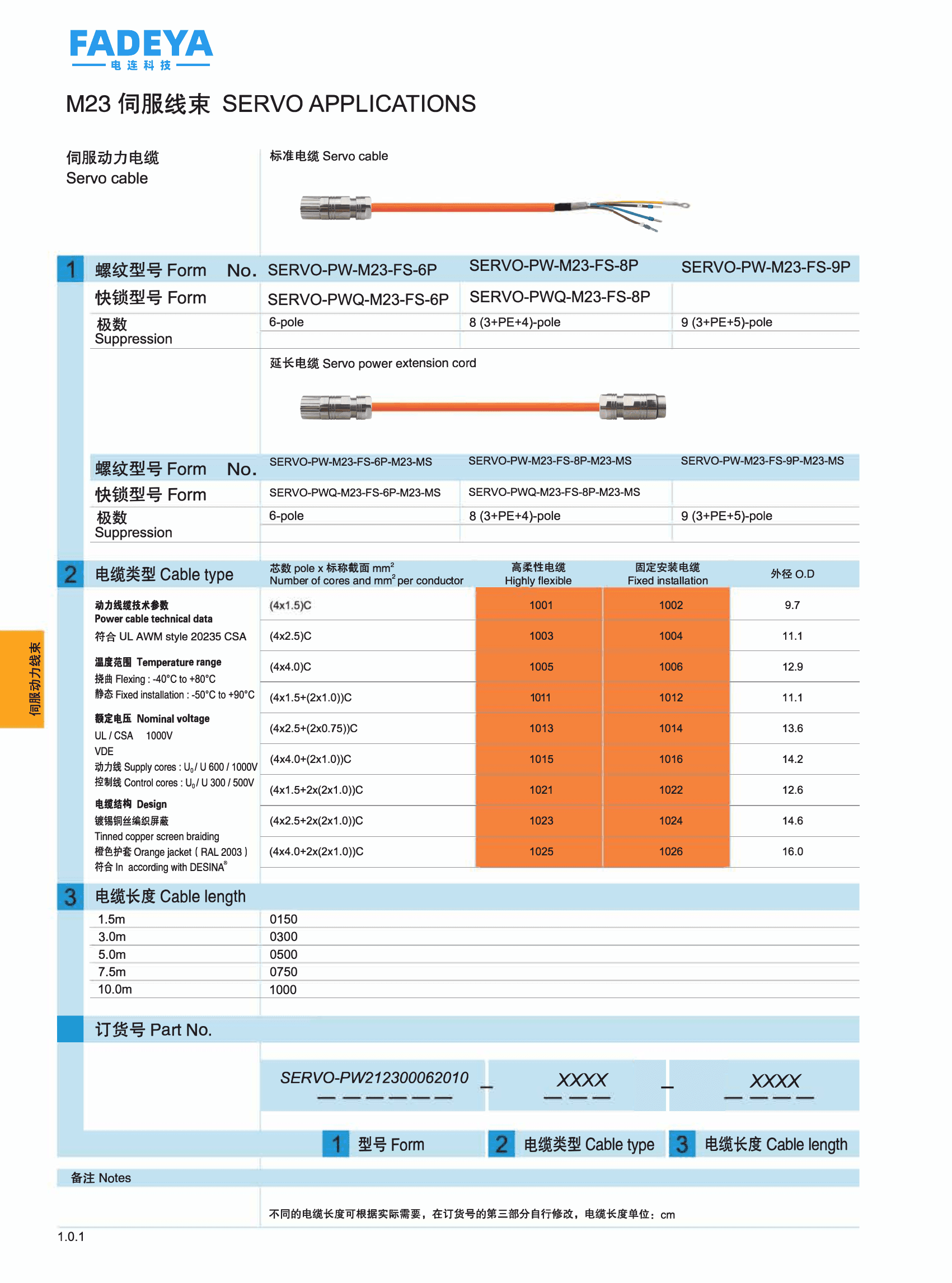 M23 Servo Power Cable datasheet