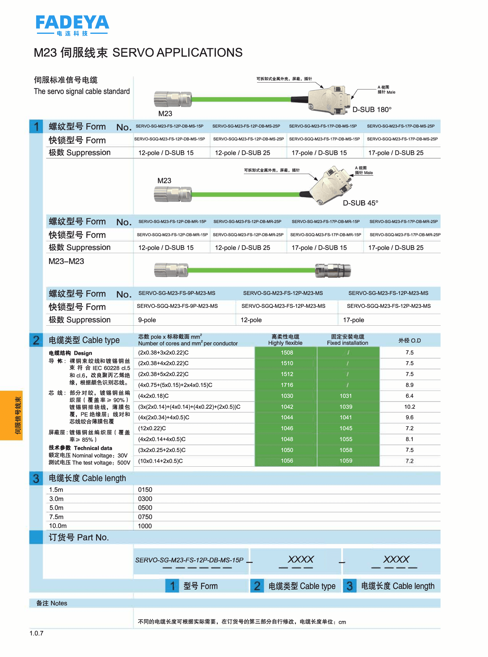 M23 Servo Signal Cable (D-SUB) datasheet