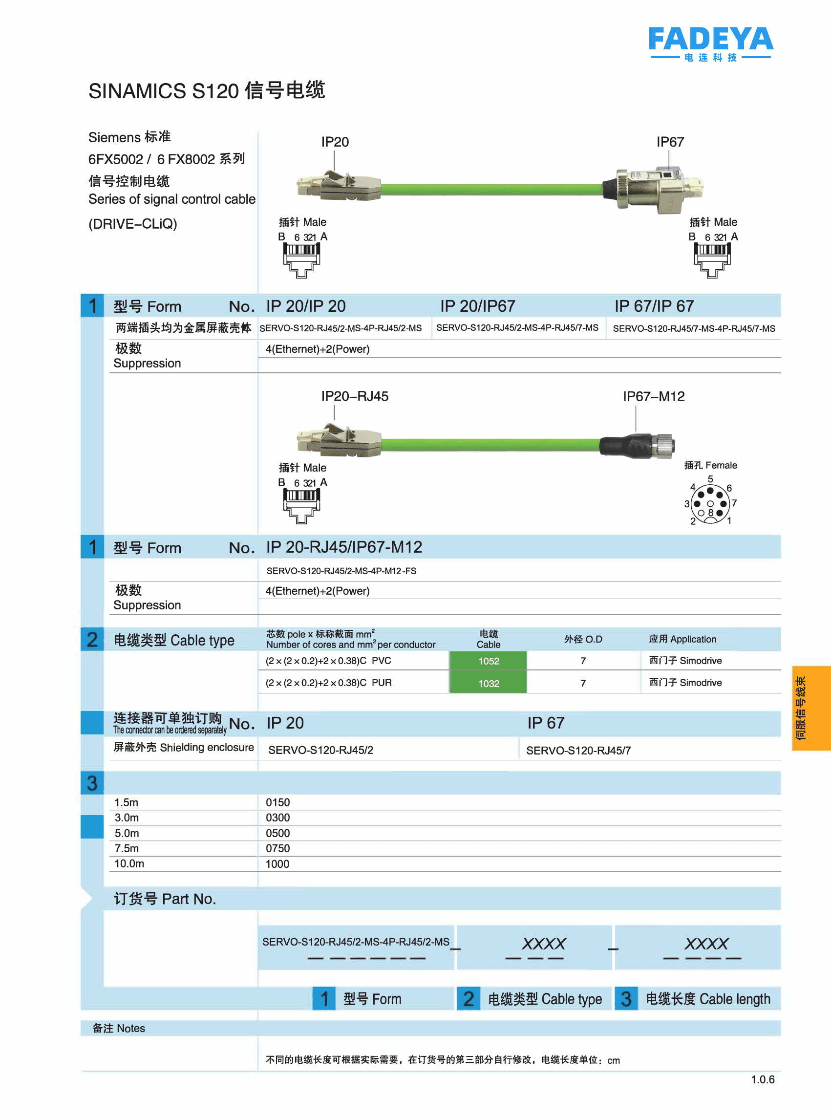 SINAMICS S120 DRIVE-CLiQ Signal Cable datasheet