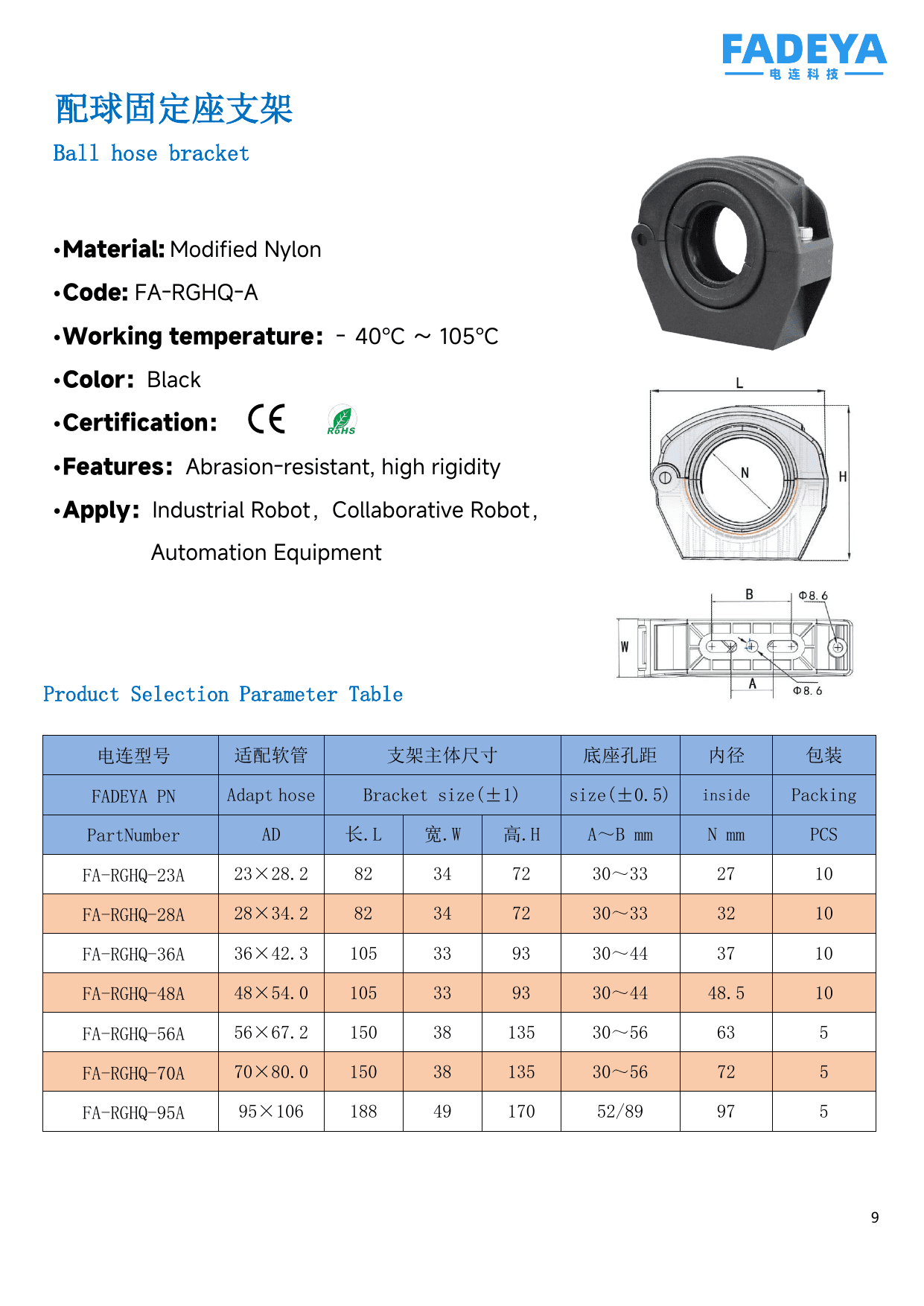 Ball-Joint Fixing Bracket datasheet