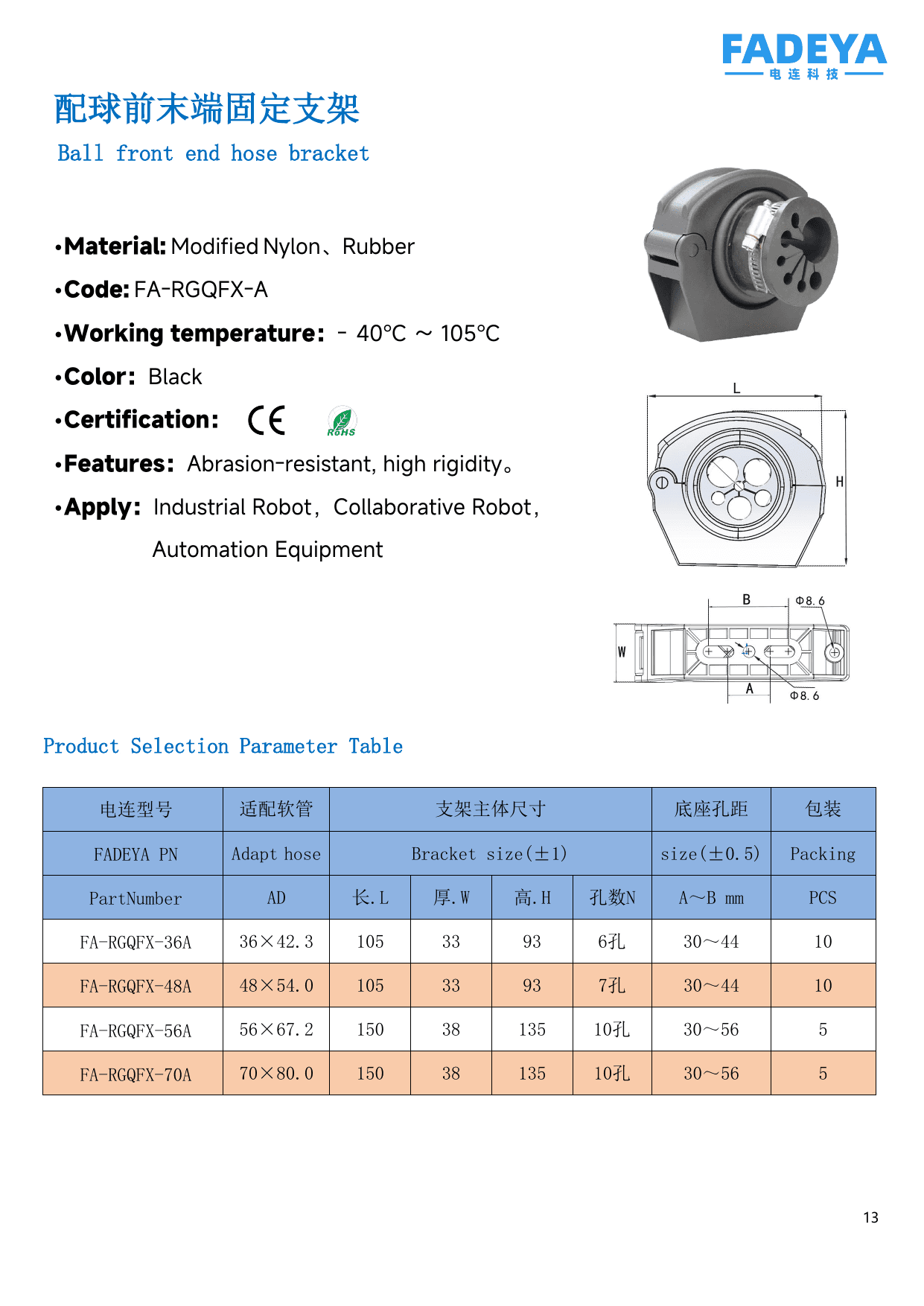 Ball Front-End Bracket datasheet