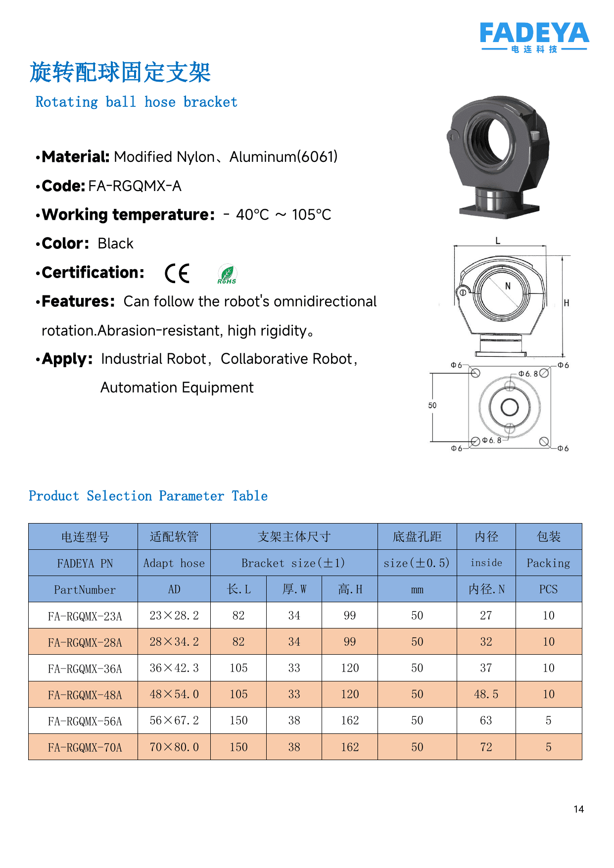 Rotating Ball Bracket datasheet
