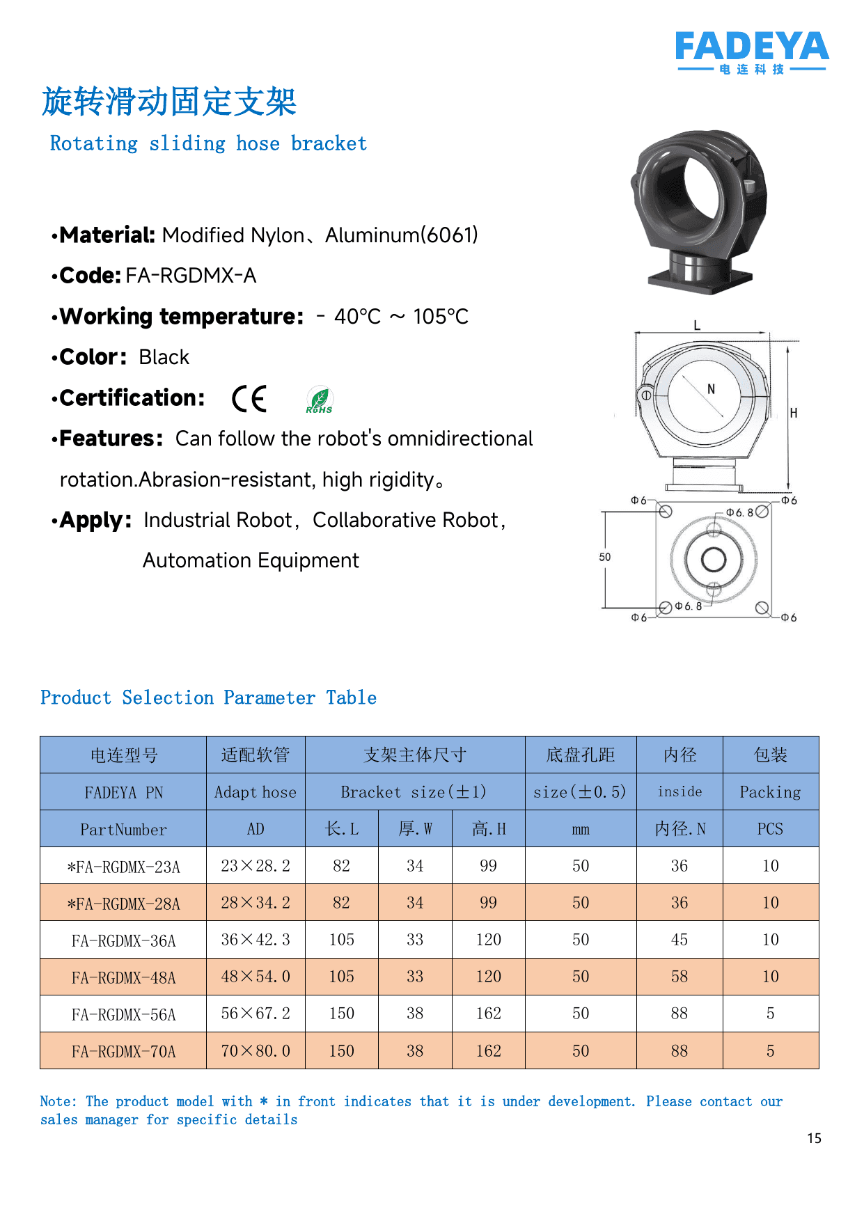 Rotating Sliding Bracket datasheet