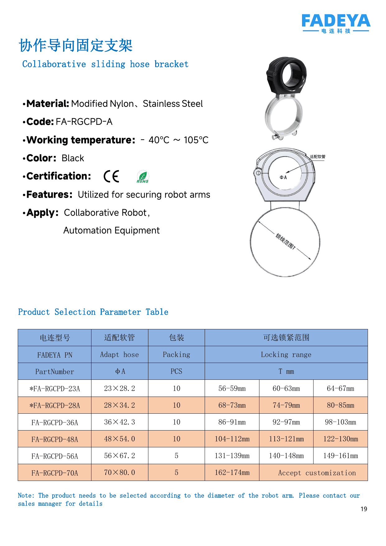 Collaborative Sliding Bracket datasheet