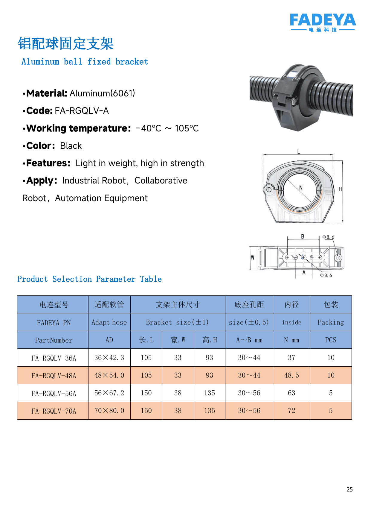 Aluminum Ball Fixed Bracket datasheet
