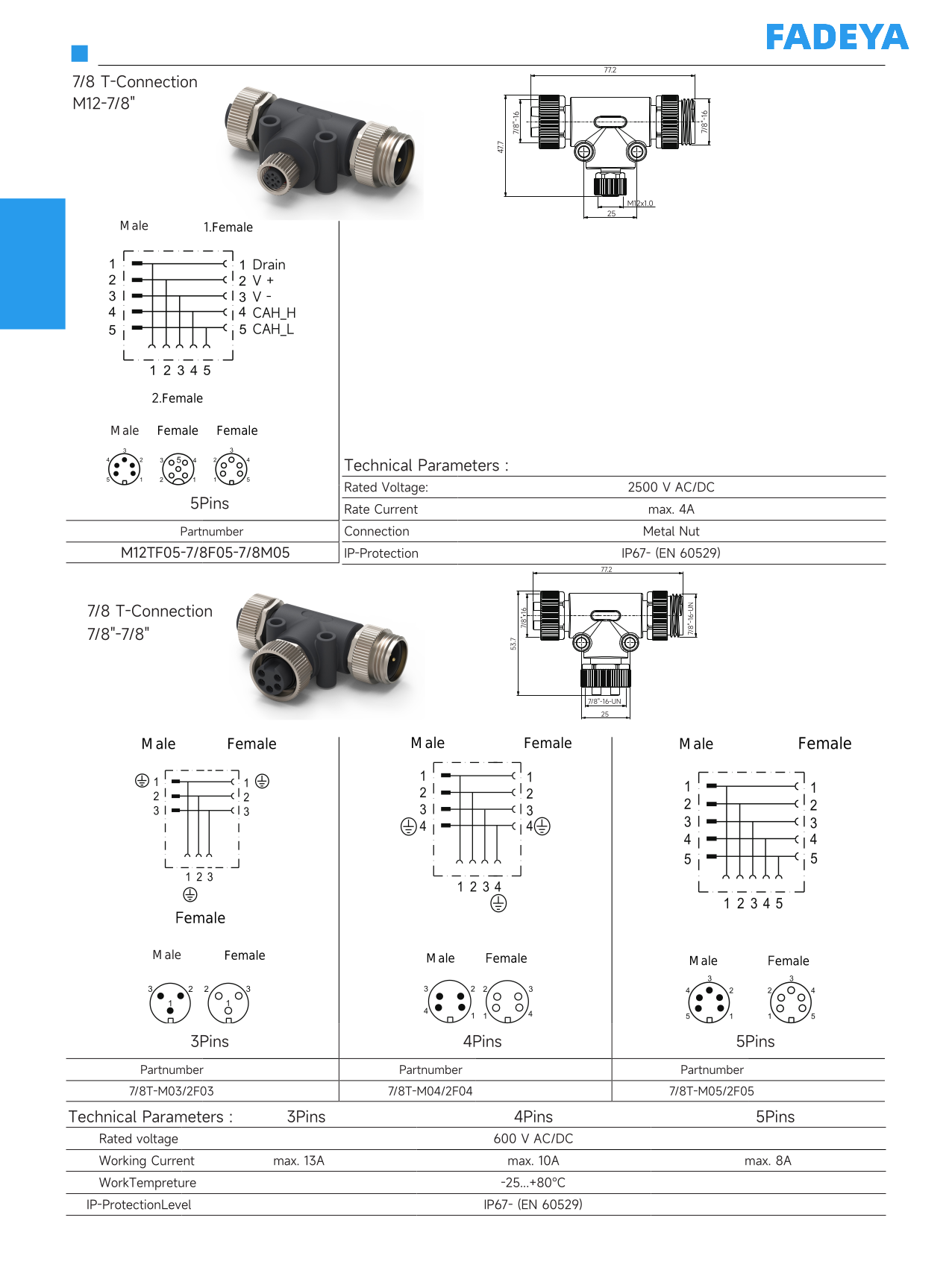 7/8 T-Connectors (M12-7/8 & 7/8-7/8)