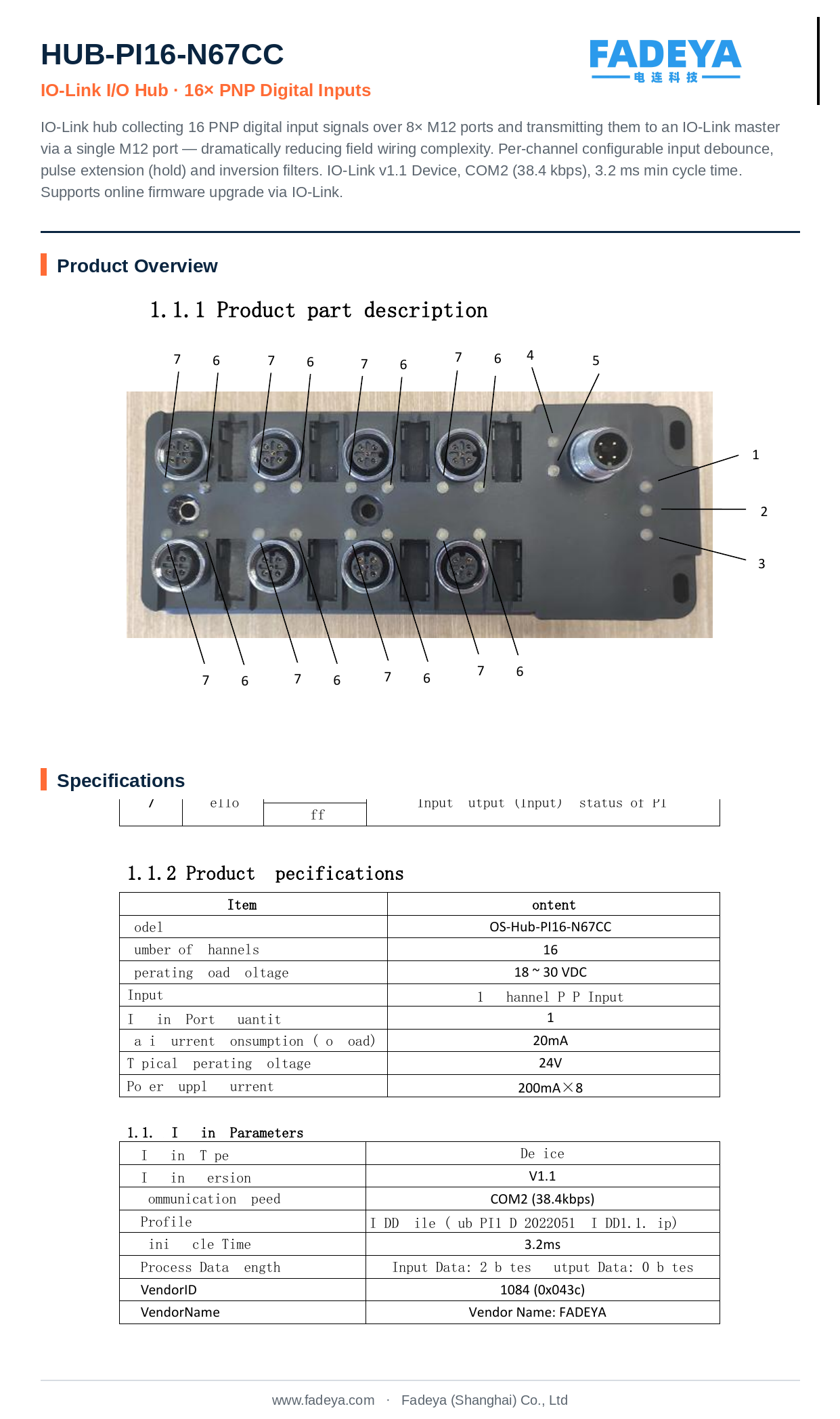 HUB-PI16-N67CC IO-Link Hub · 16× PNP Inputs