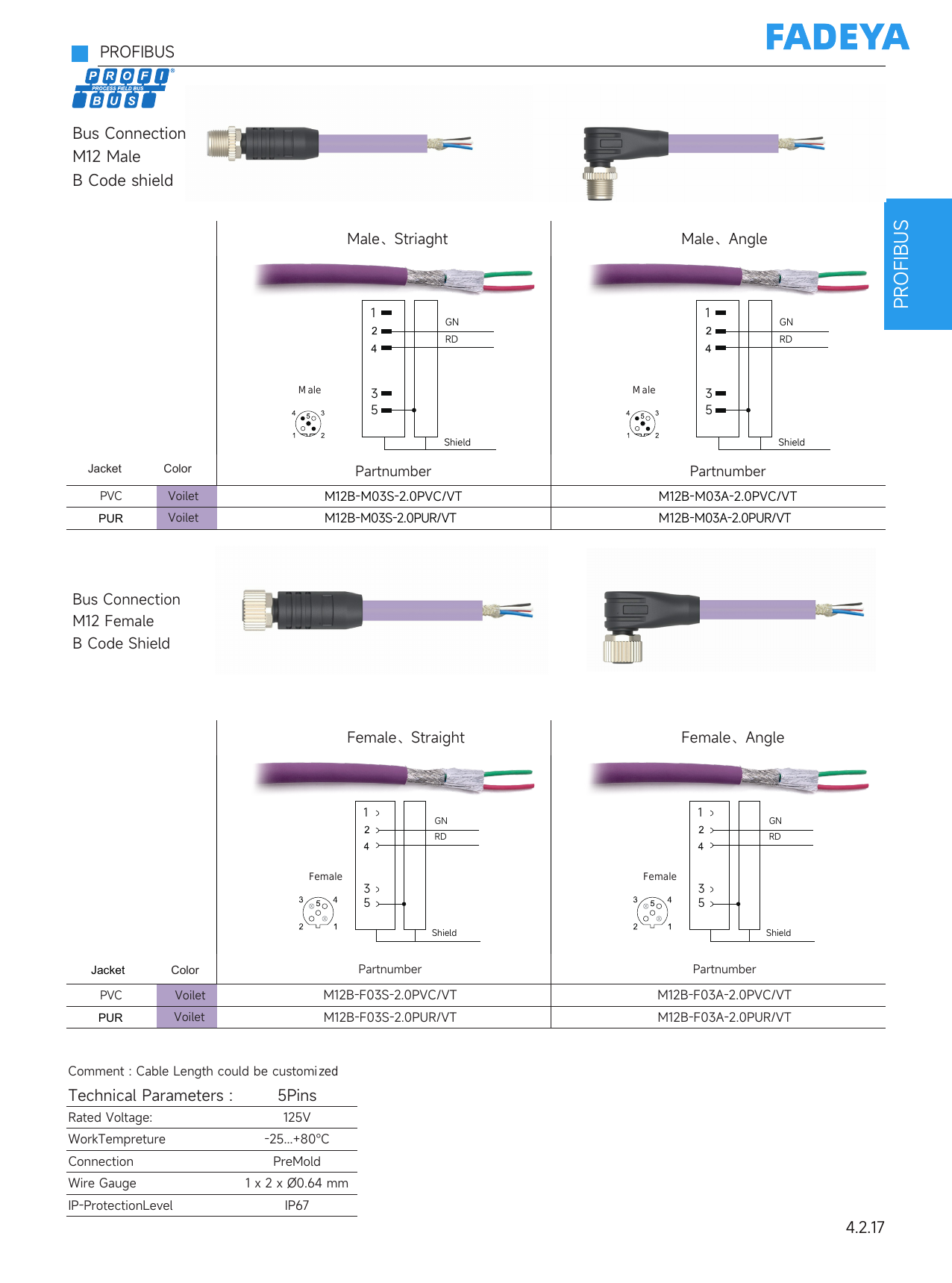 PROFIBUS M12 B-Code Single-Ended Cable