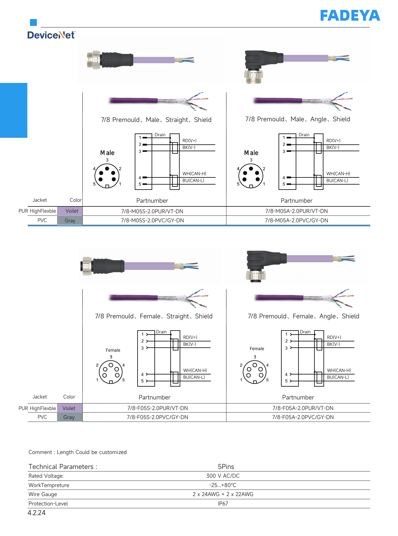 DeviceNet 7/8" Single-Ended Cable (Shielded)