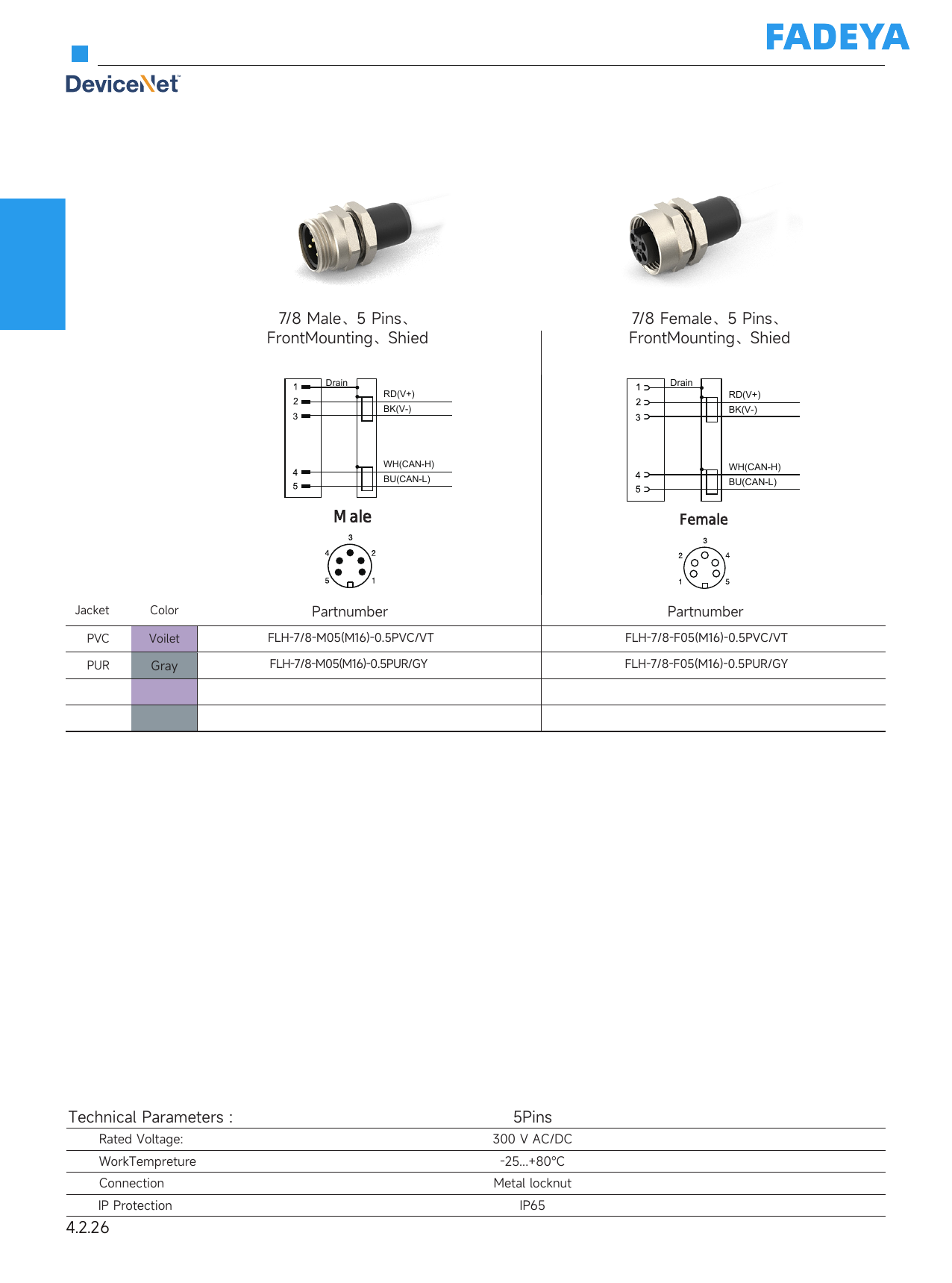 DeviceNet 7/8" Flange (Front Mounting, 5 pin, Shielded)