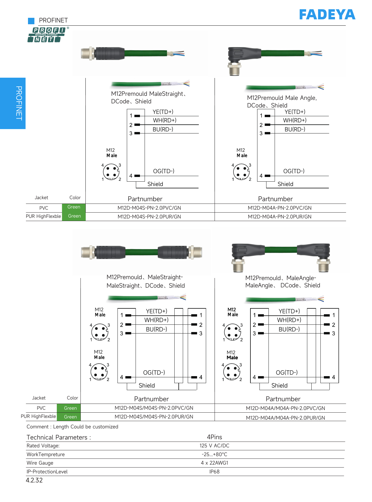 PROFINET M12 D-Code Cable (Single & Double-Ended, Shielded)