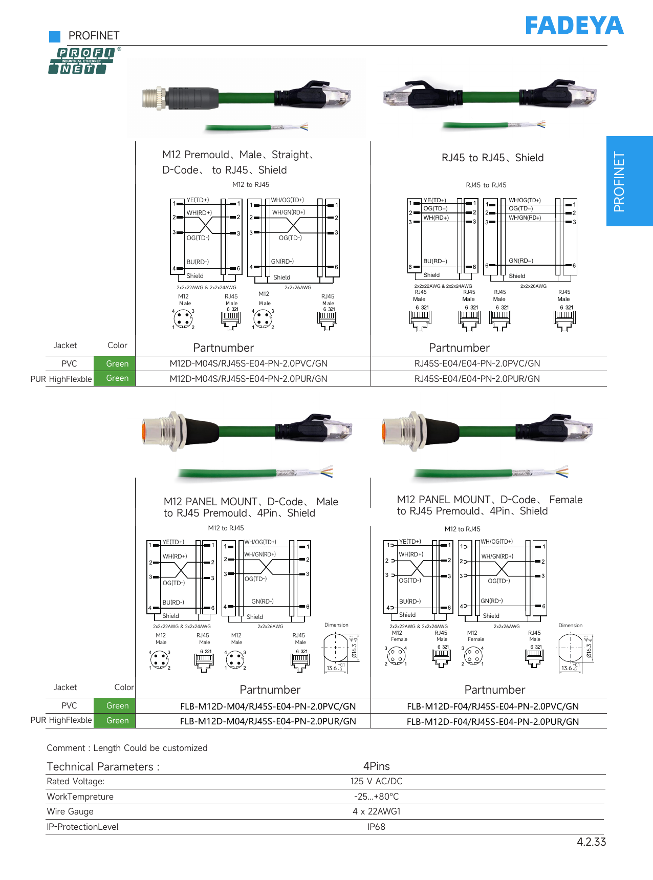 PROFINET M12 D-Code to RJ45 / RJ45 to RJ45 (Shielded)