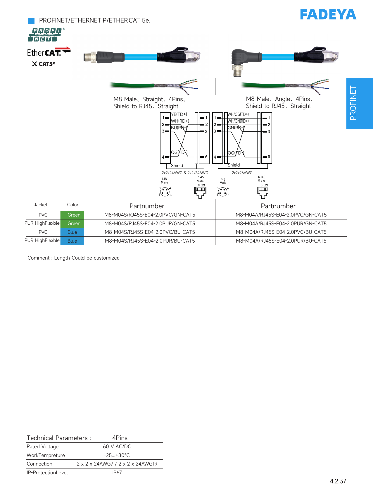 M8 D-Code to RJ45 Ethernet Cable CAT5e (Shielded)