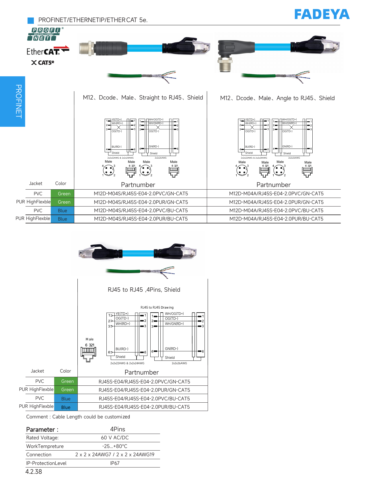 M12 D-Code to RJ45 / RJ45 to RJ45 Ethernet Cable CAT5e (Shielded)