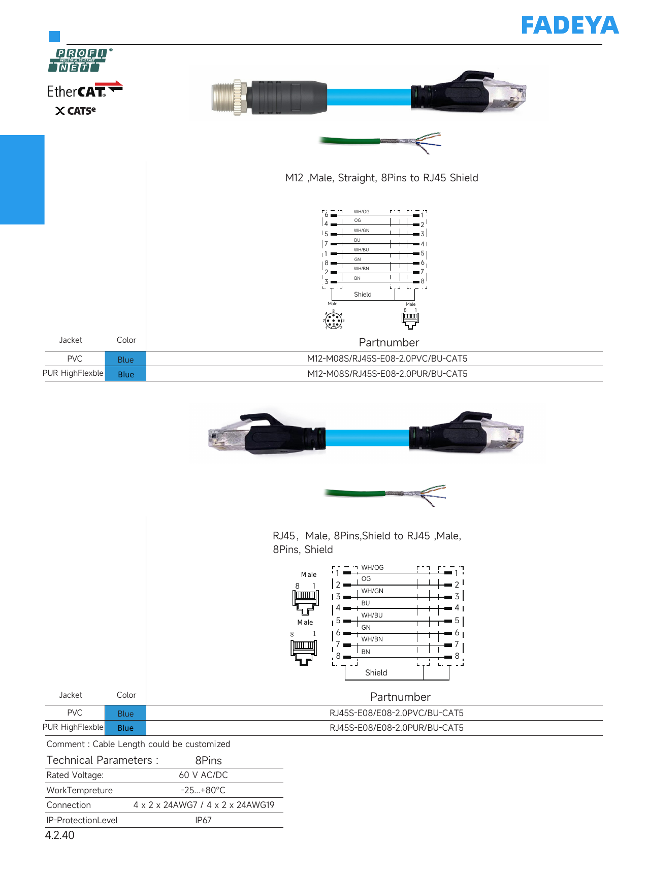 M12 8-Pin to RJ45 / RJ45 to RJ45 8-Pin Ethernet Cable (Shielded)