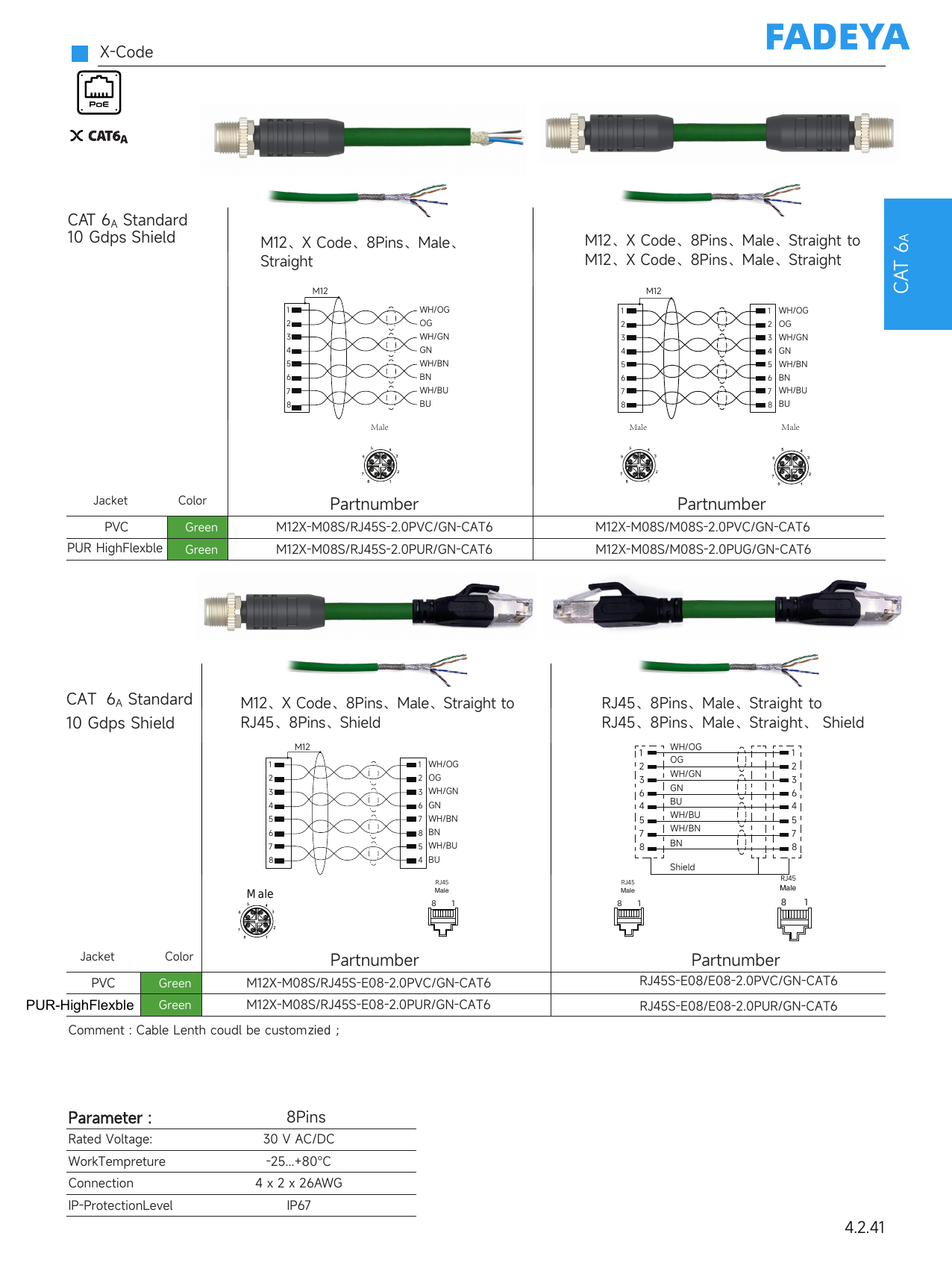 M12 X-Code CAT6A Cable 10 Gbps (to RJ45 / to M12, Shielded)