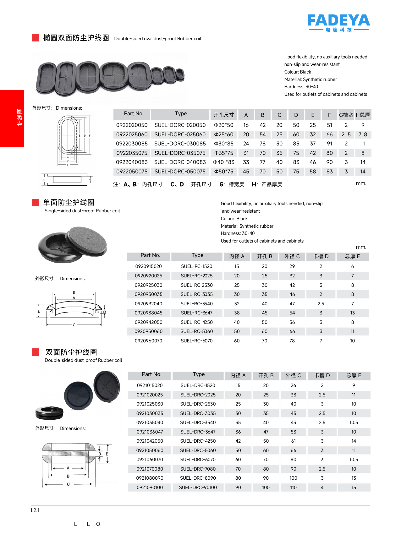SUEL Dust-Proof Rubber Coils