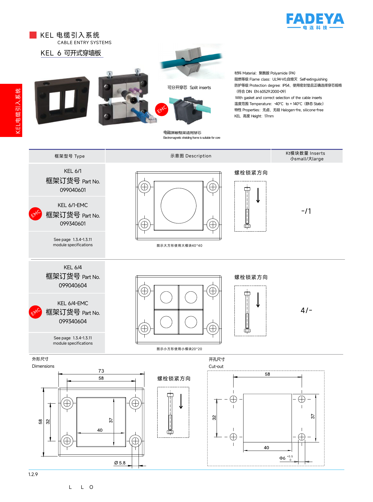 KEL 6 Split Entry Frames