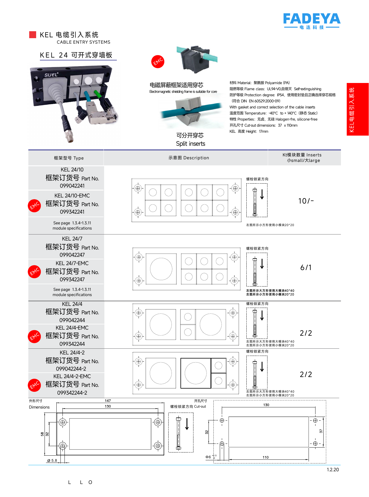KEL 24 Split Entry Frames