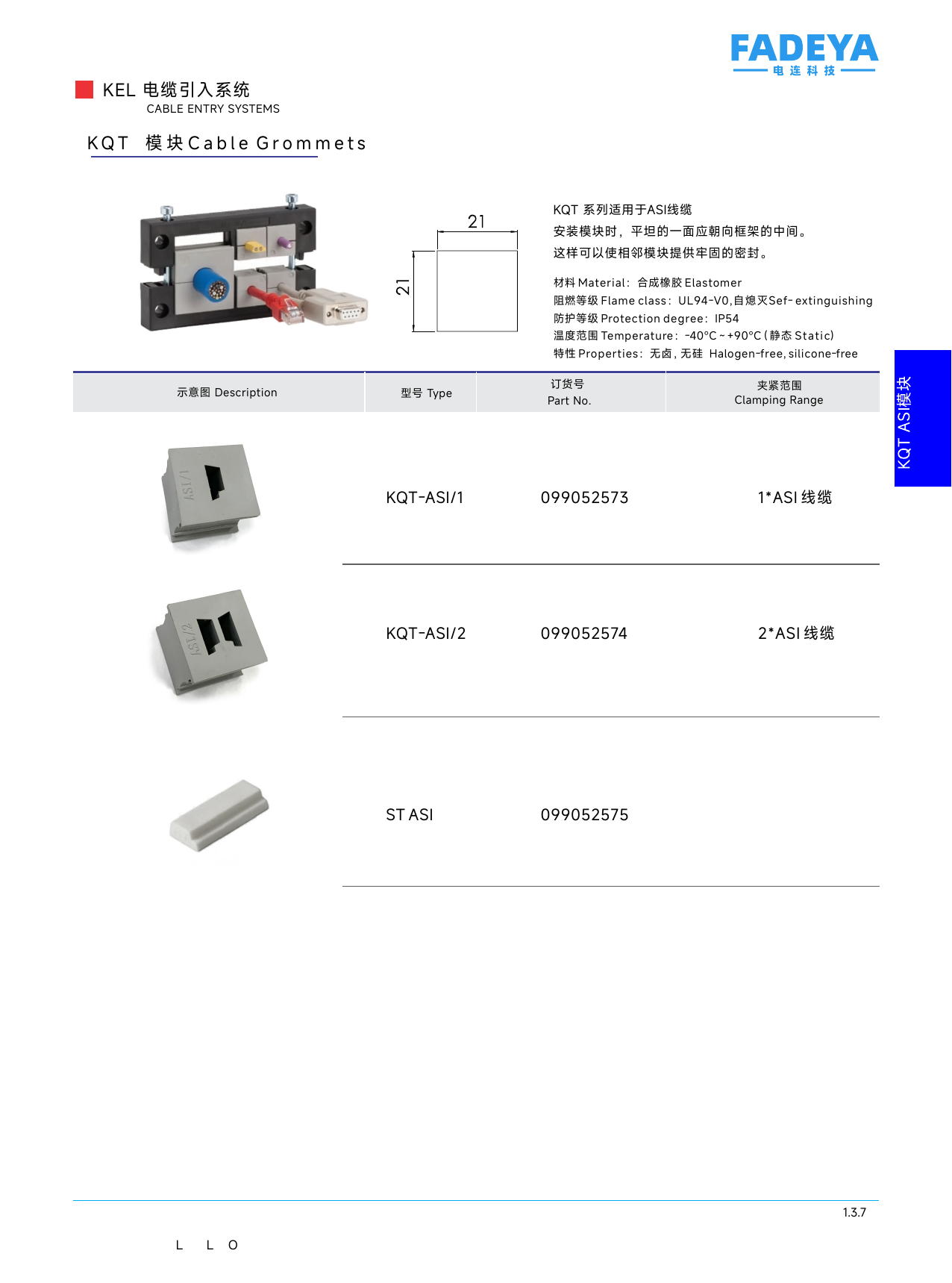 KQT-ASI Cable Grommets